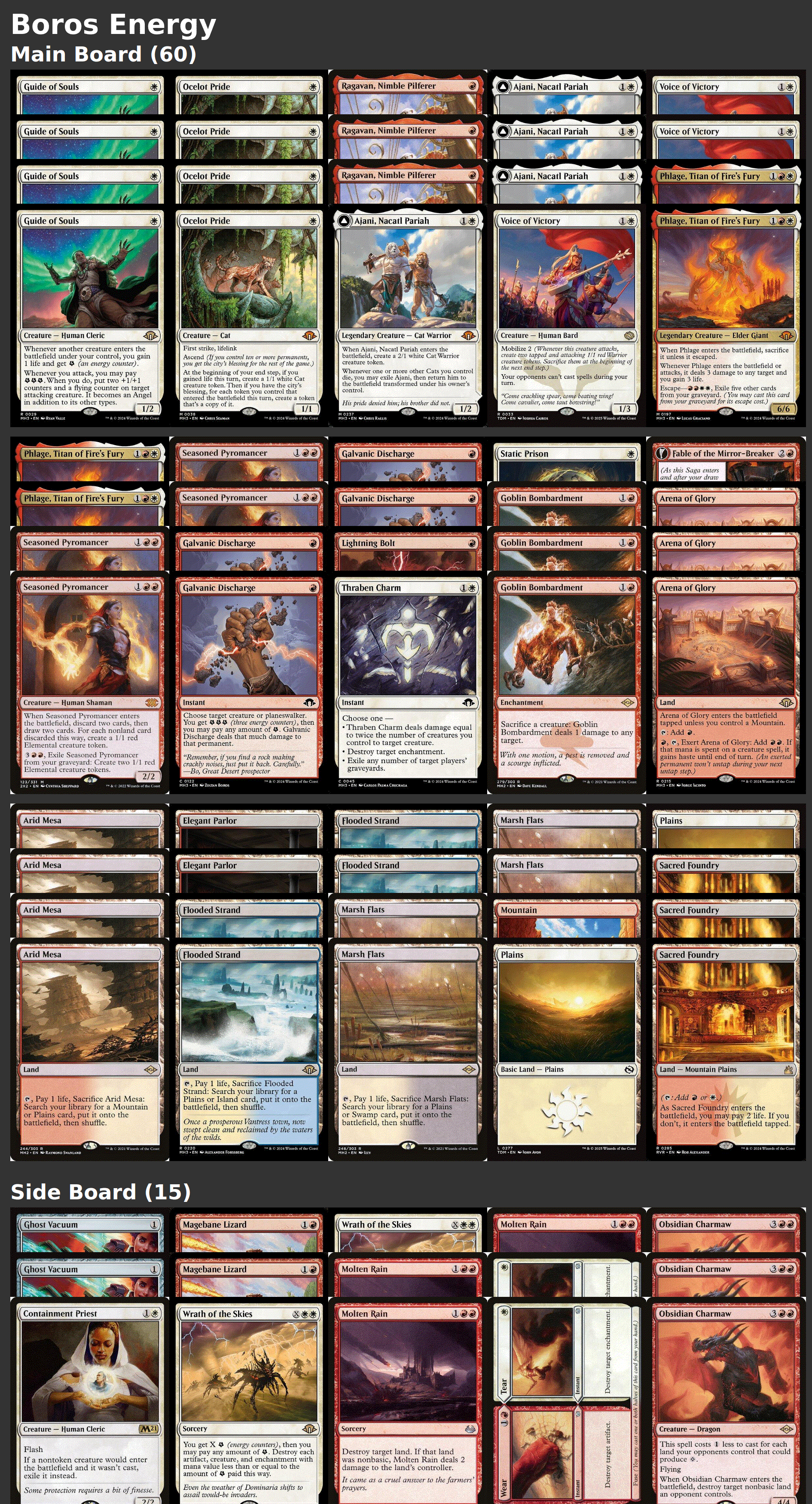 Boros Energy