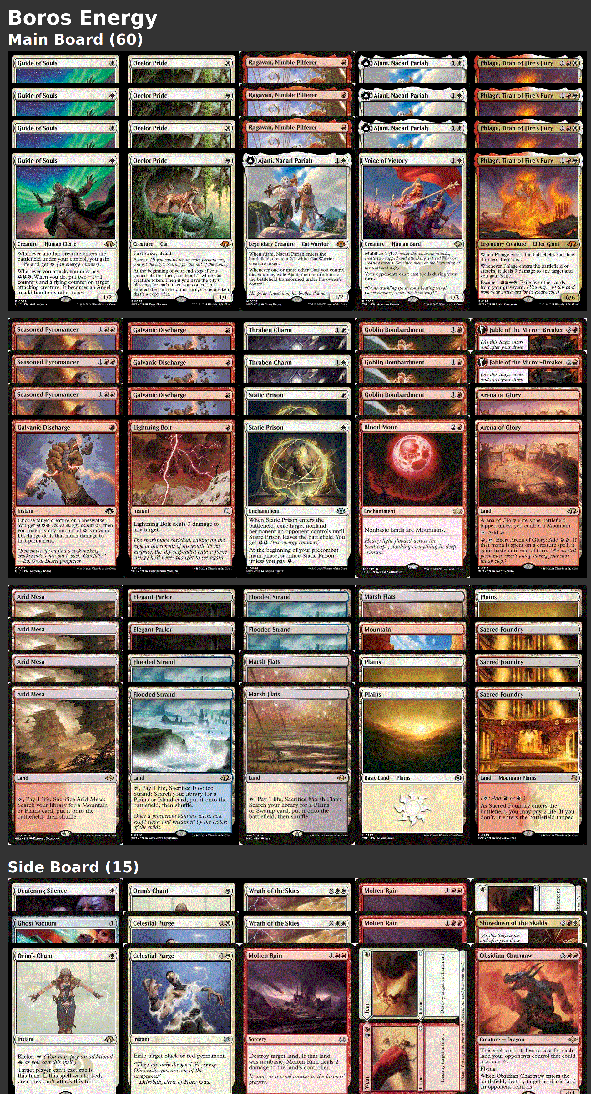Boros Energy