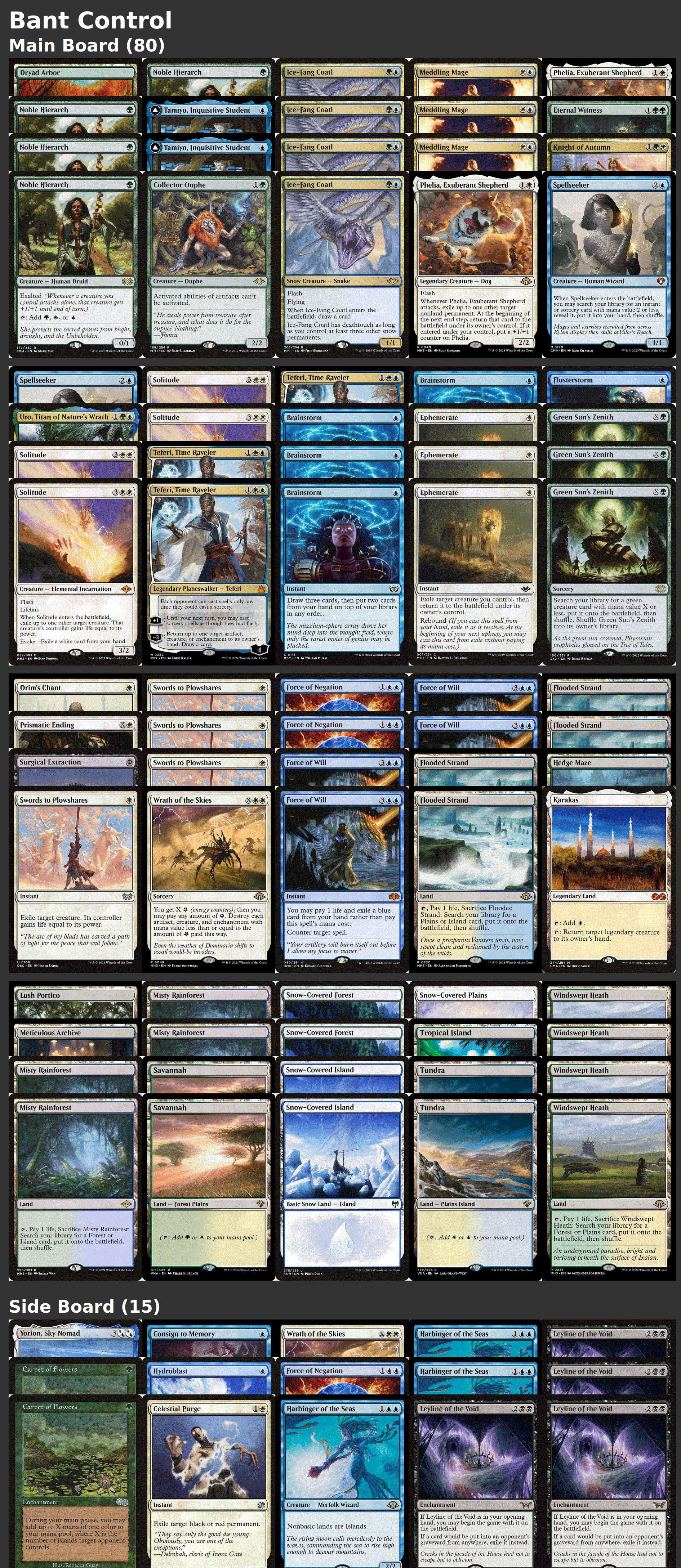Bant Control