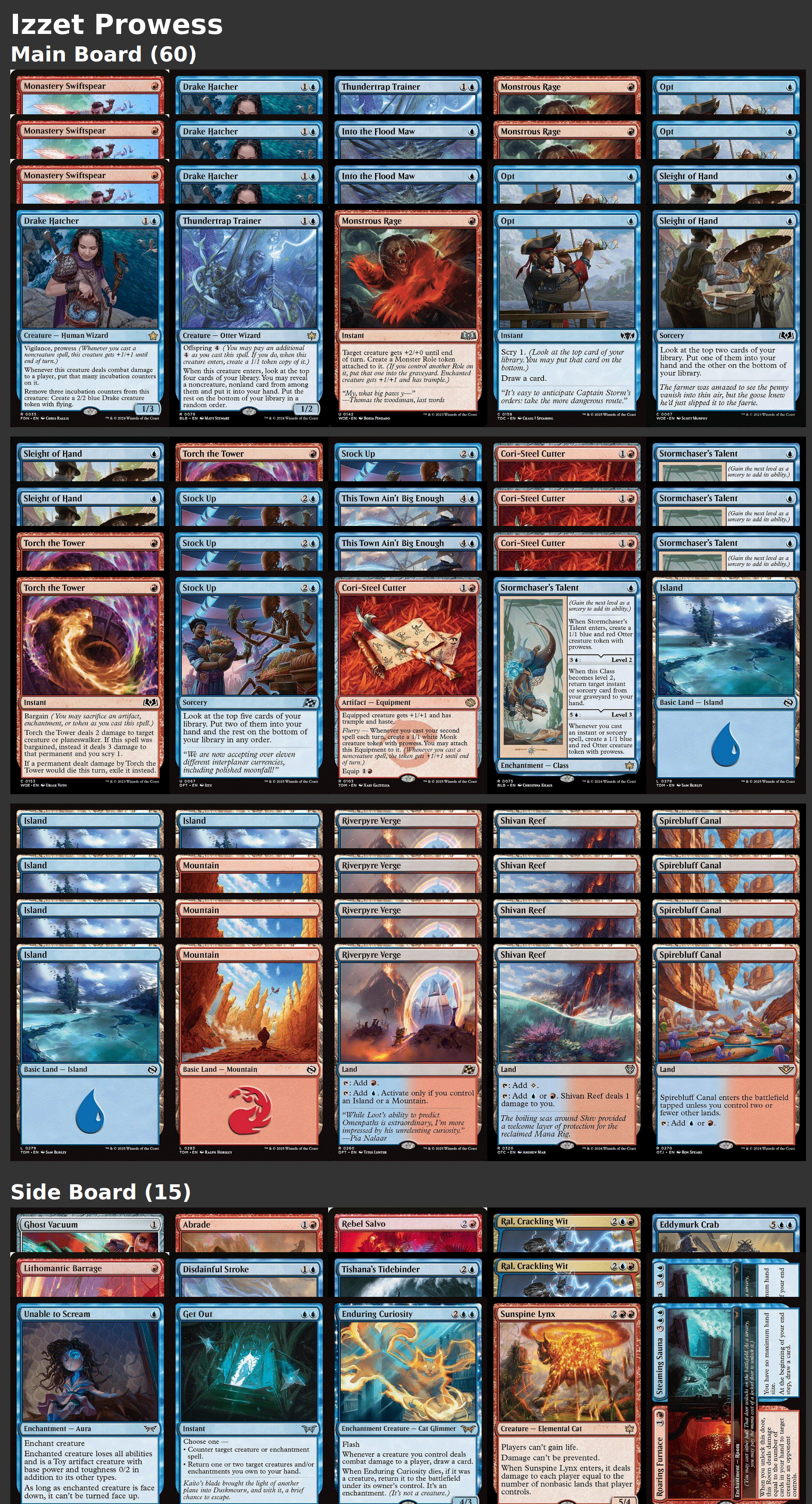 Izzet Prowess