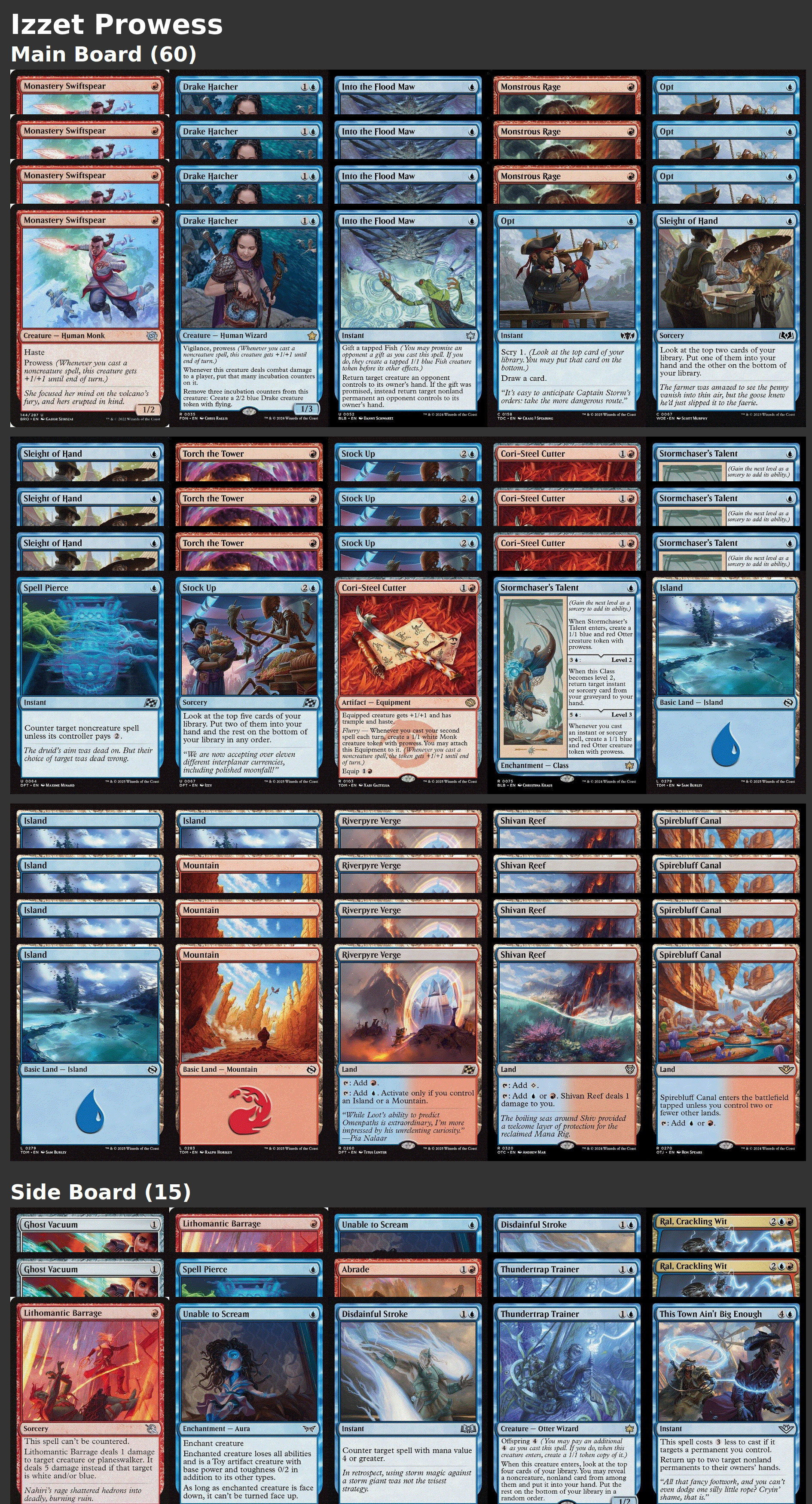 Izzet Prowess