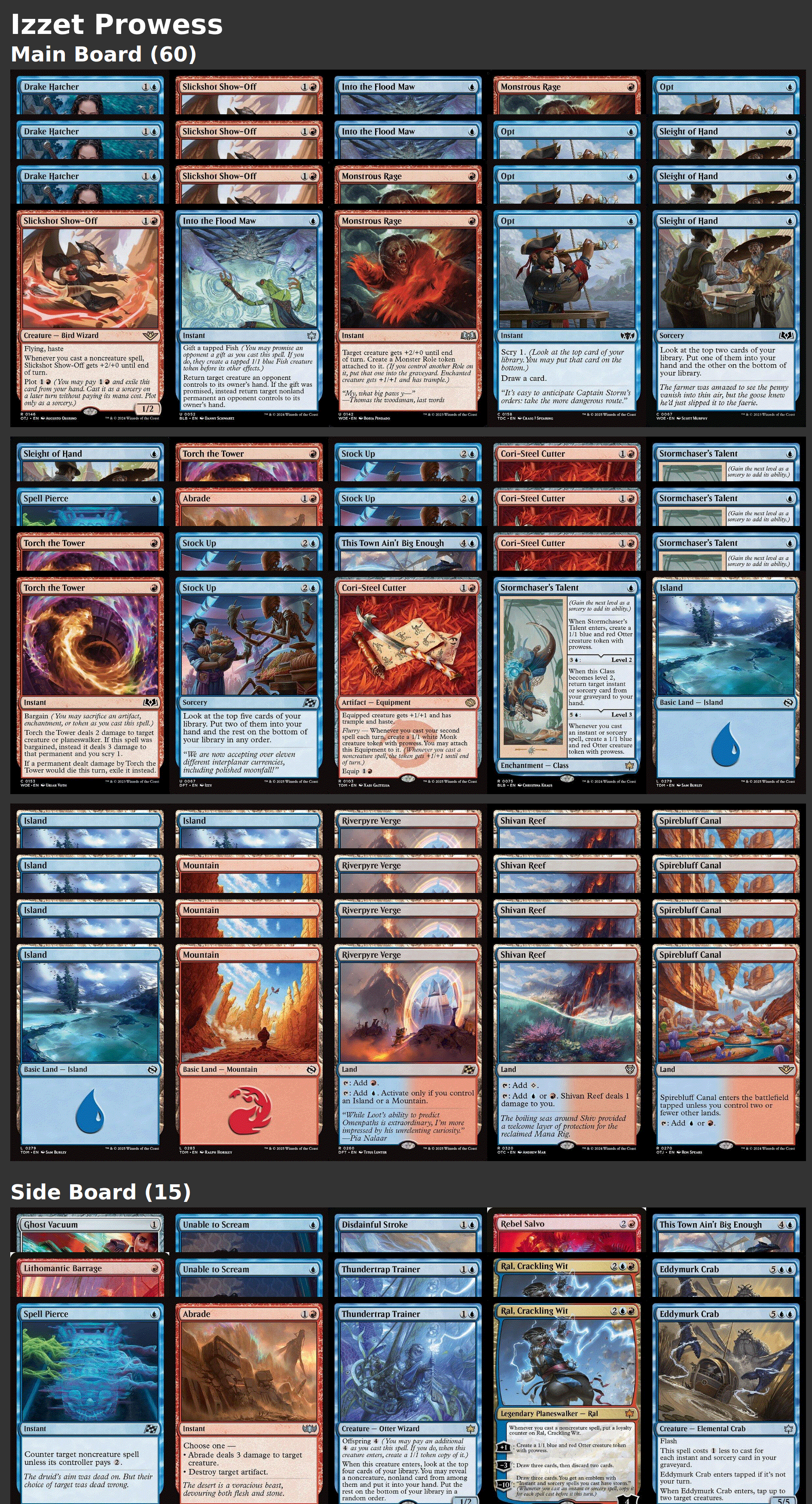 Izzet Prowess
