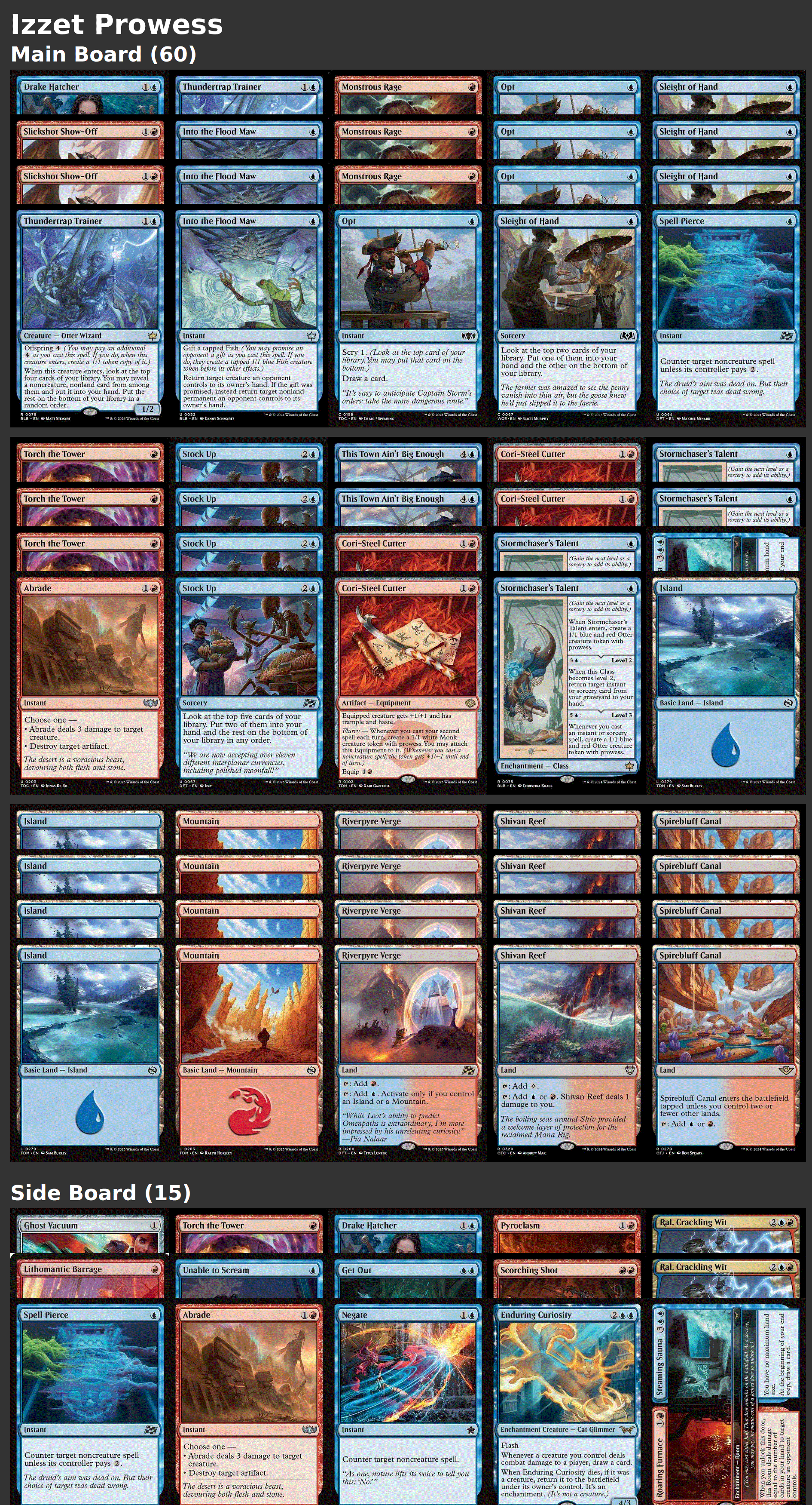 Izzet Prowess