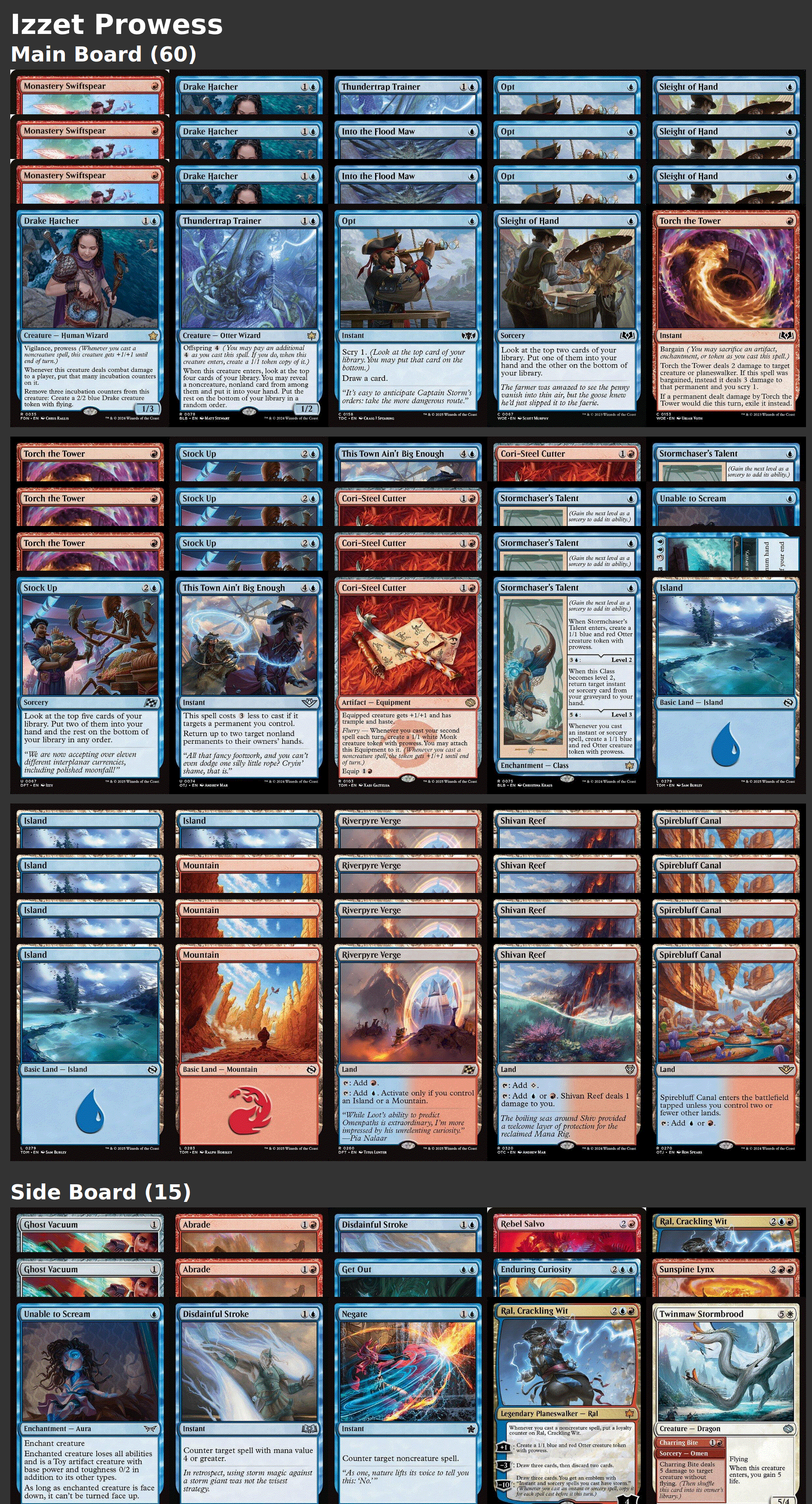 Izzet Prowess