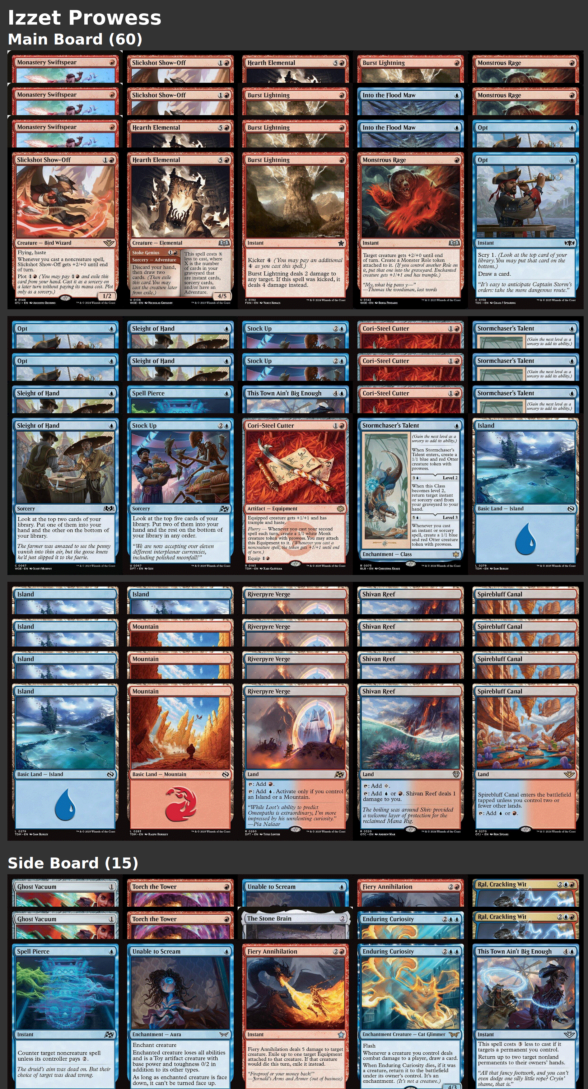 Izzet Prowess