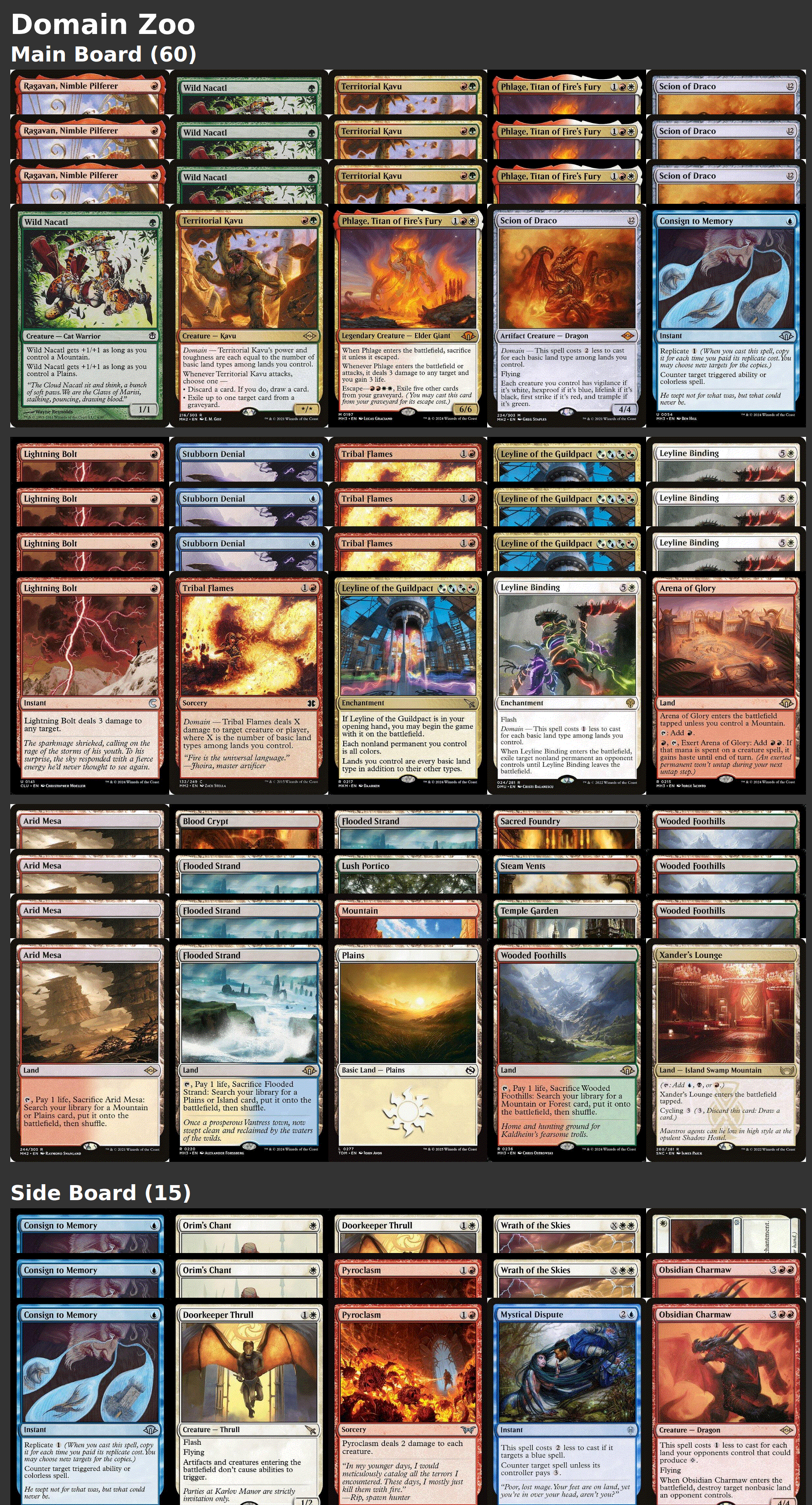 Domain Zoo