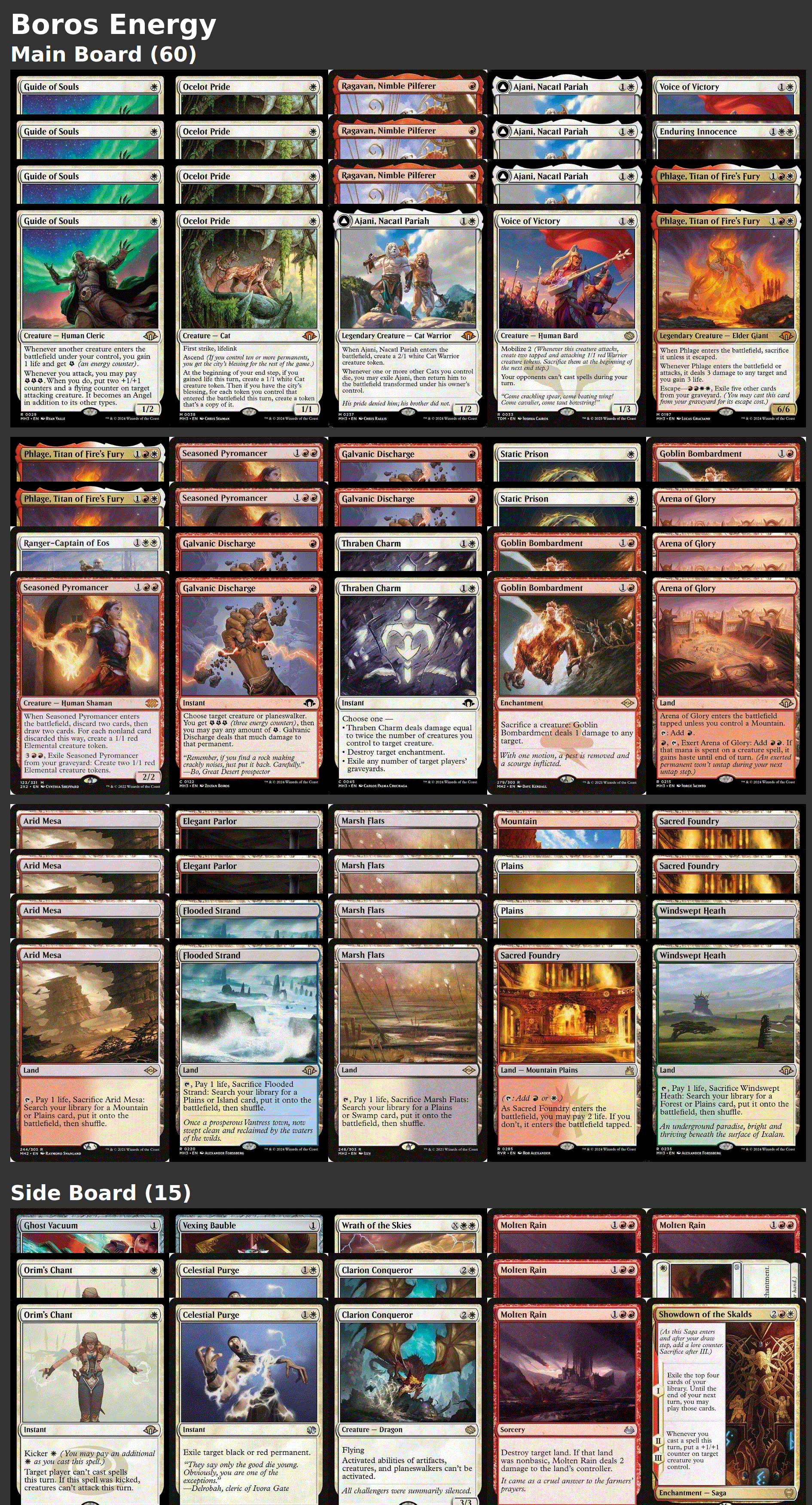 Boros Energy