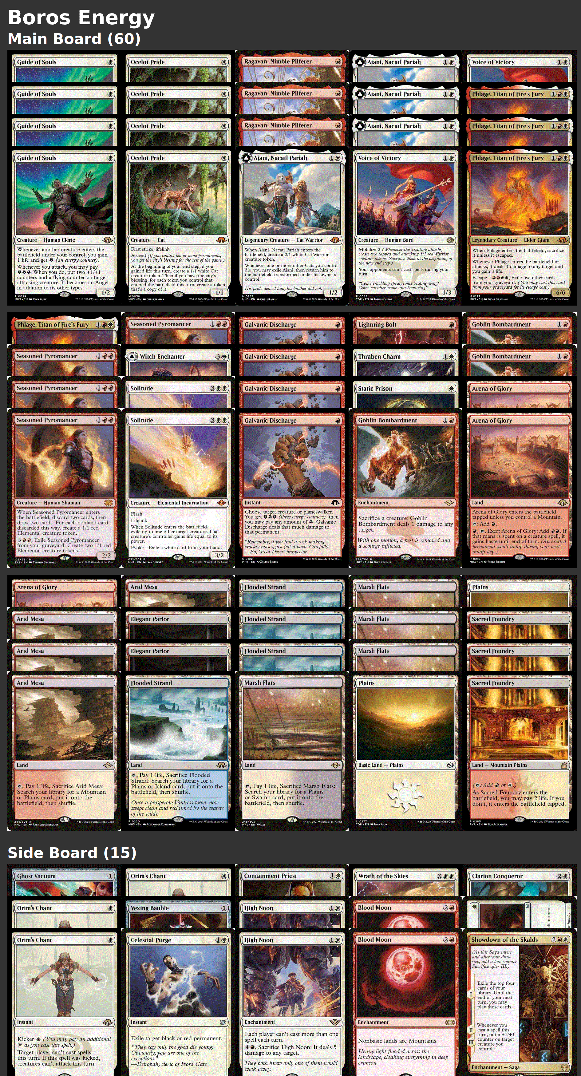 Boros Energy