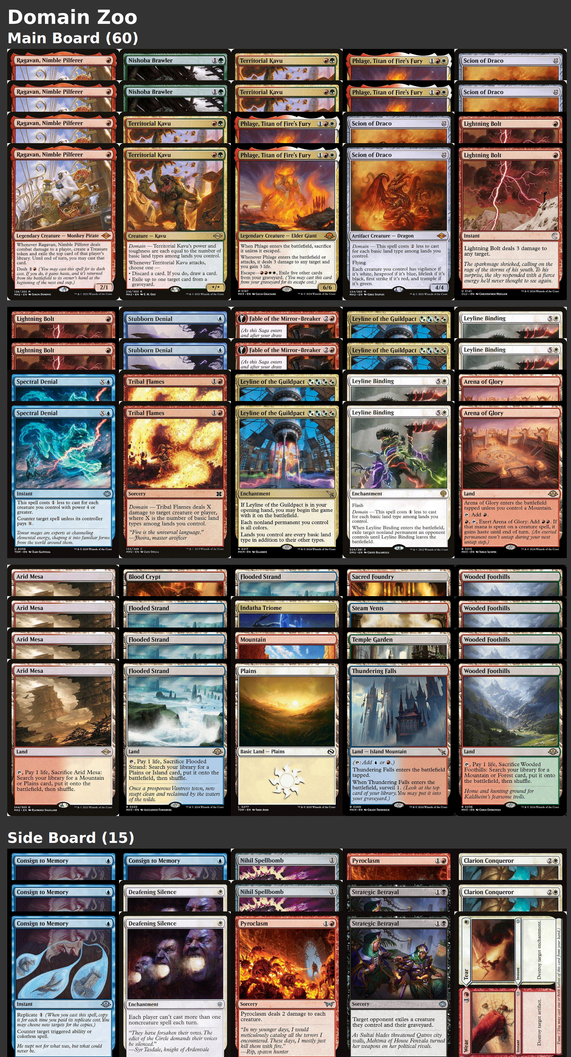 Domain Zoo