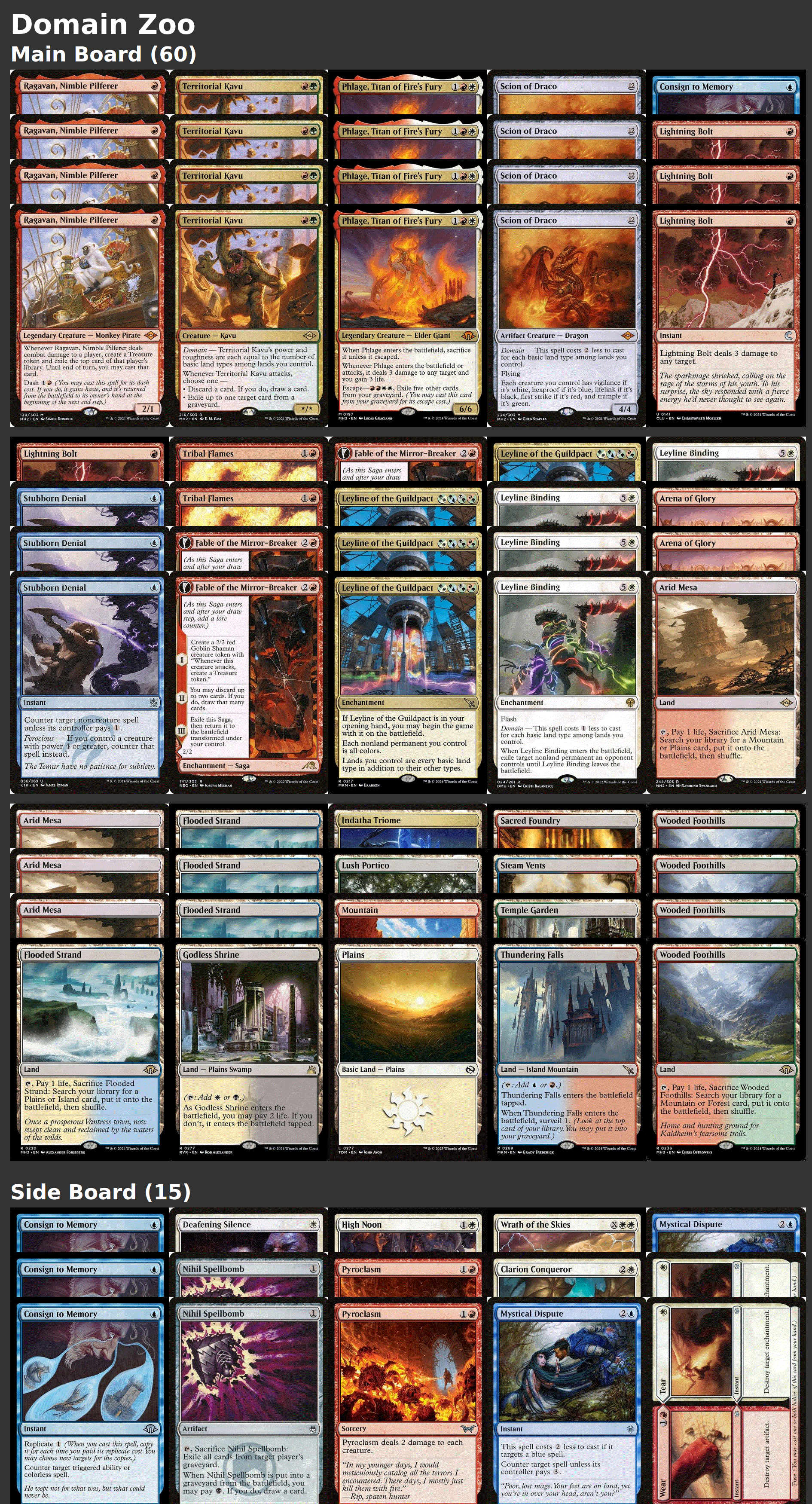 Domain Zoo