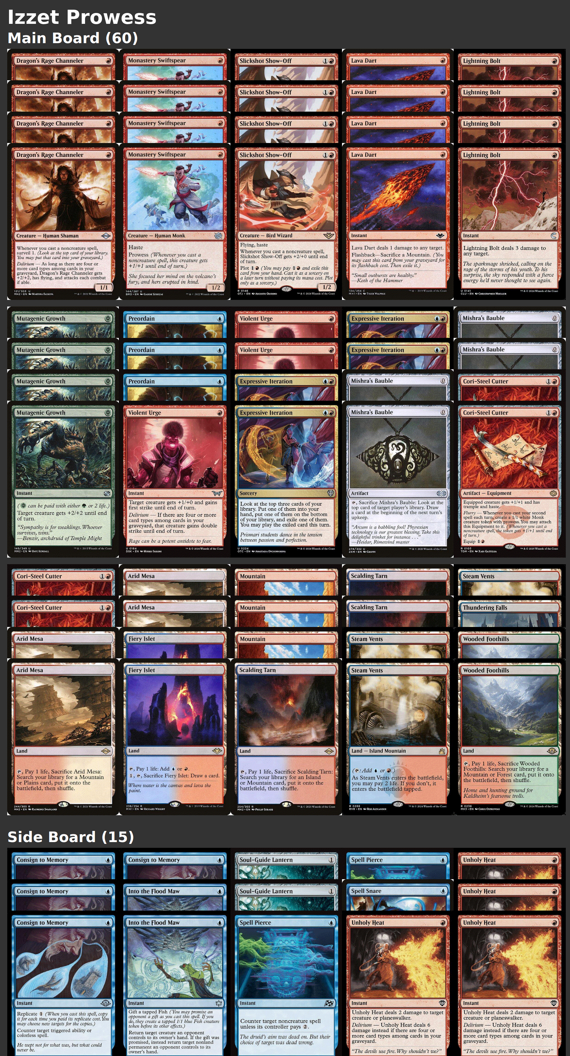 Izzet Prowess