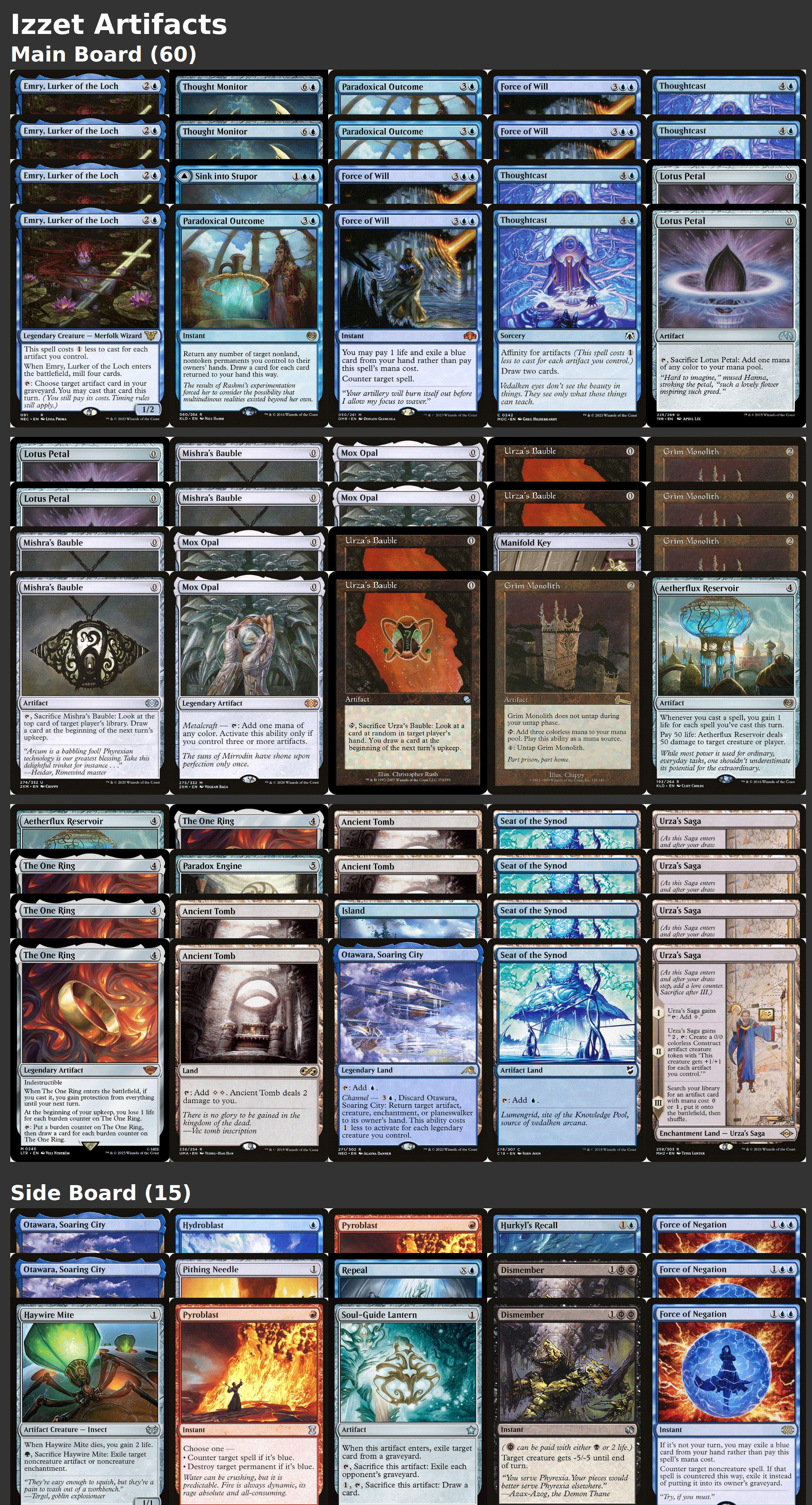 Izzet Artifacts
