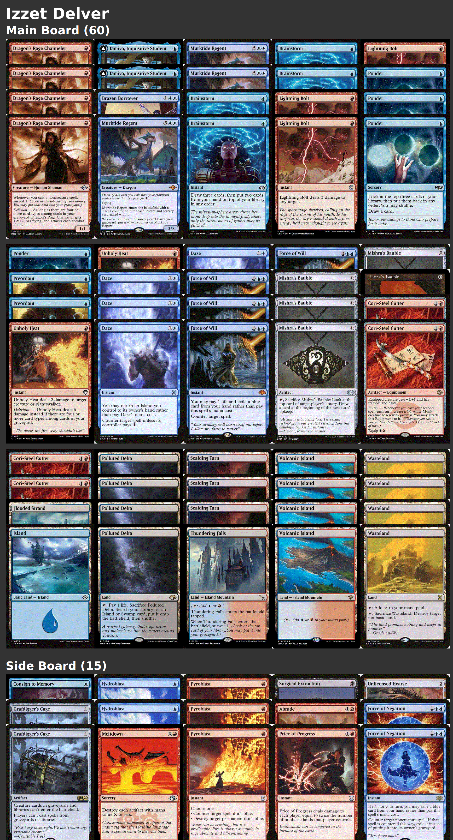 Izzet Delver