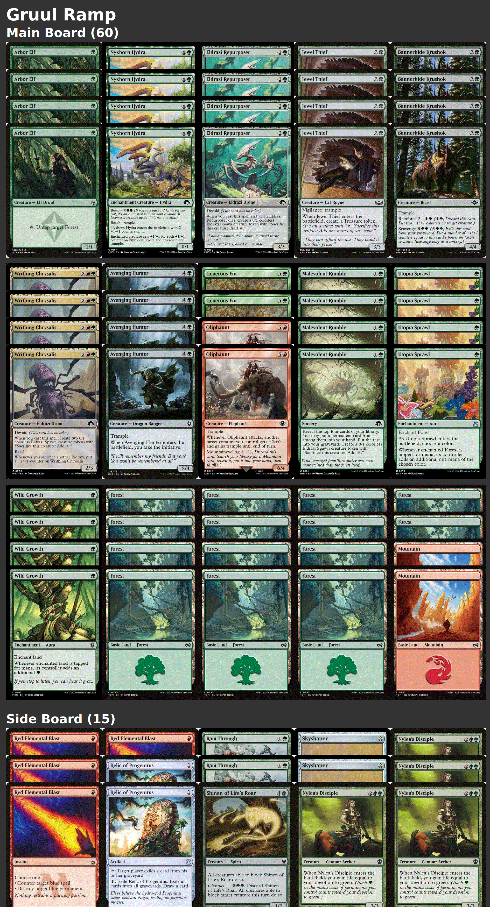 Gruul Ramp