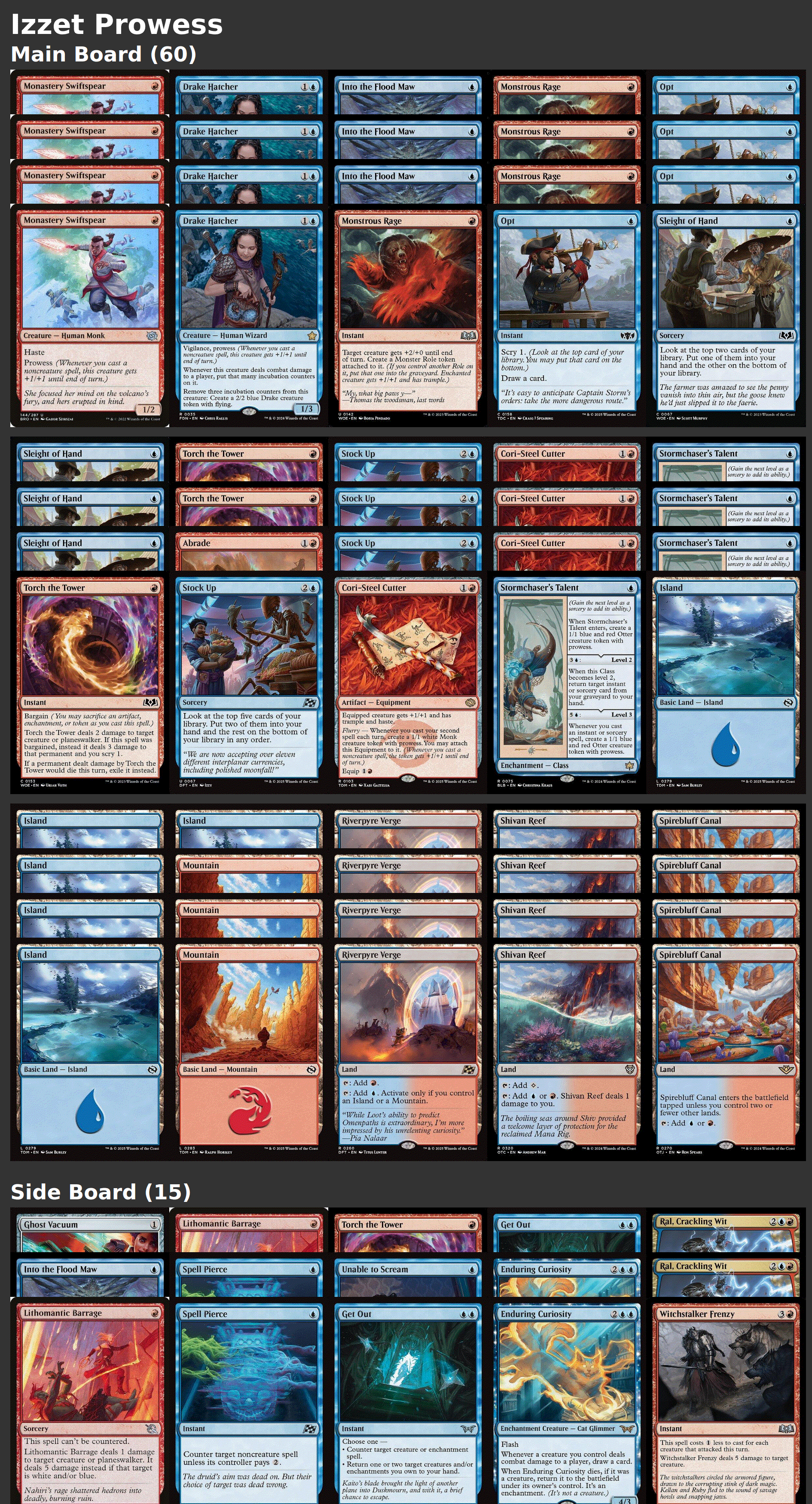 Izzet Prowess