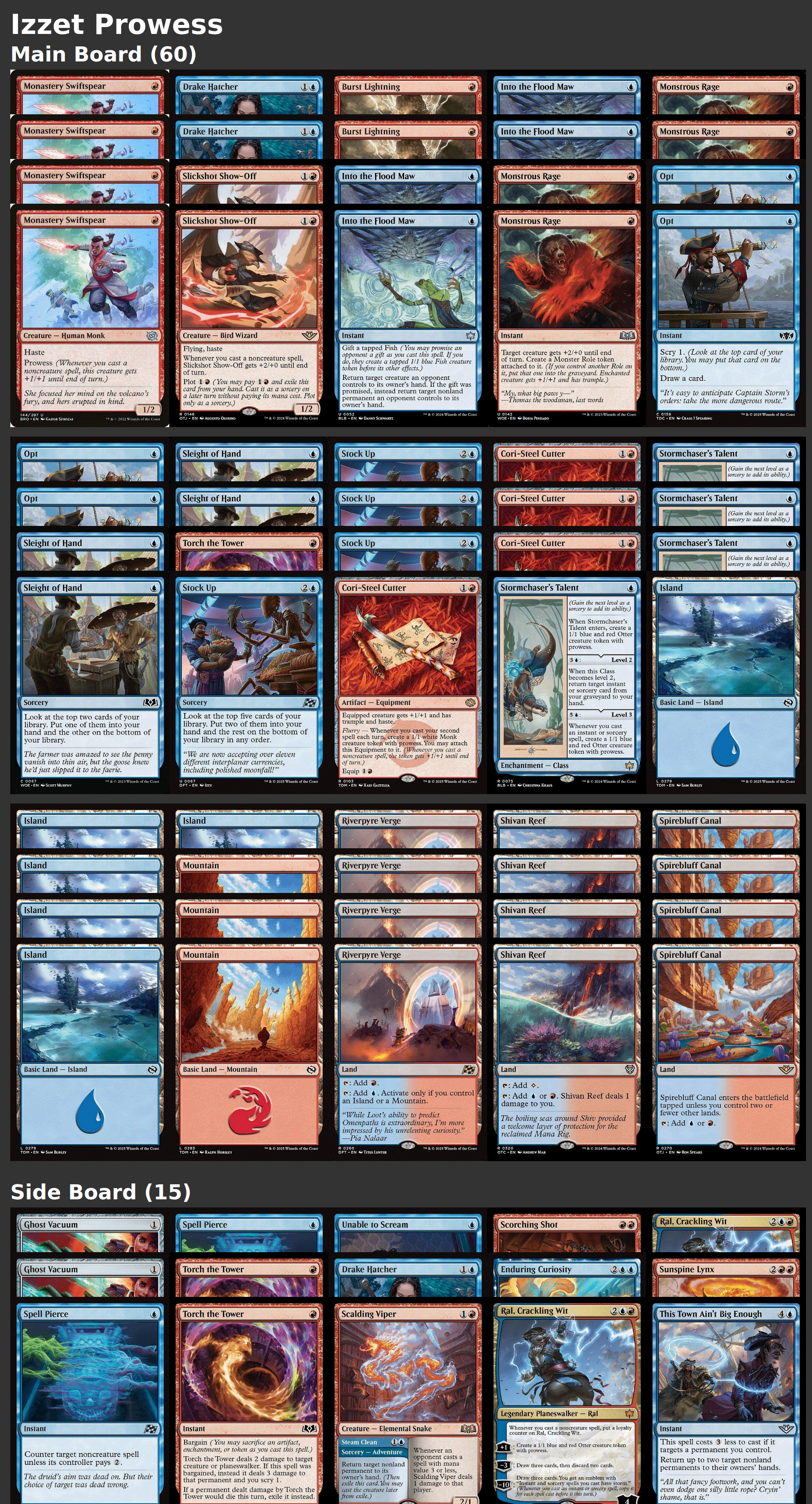 Izzet Prowess