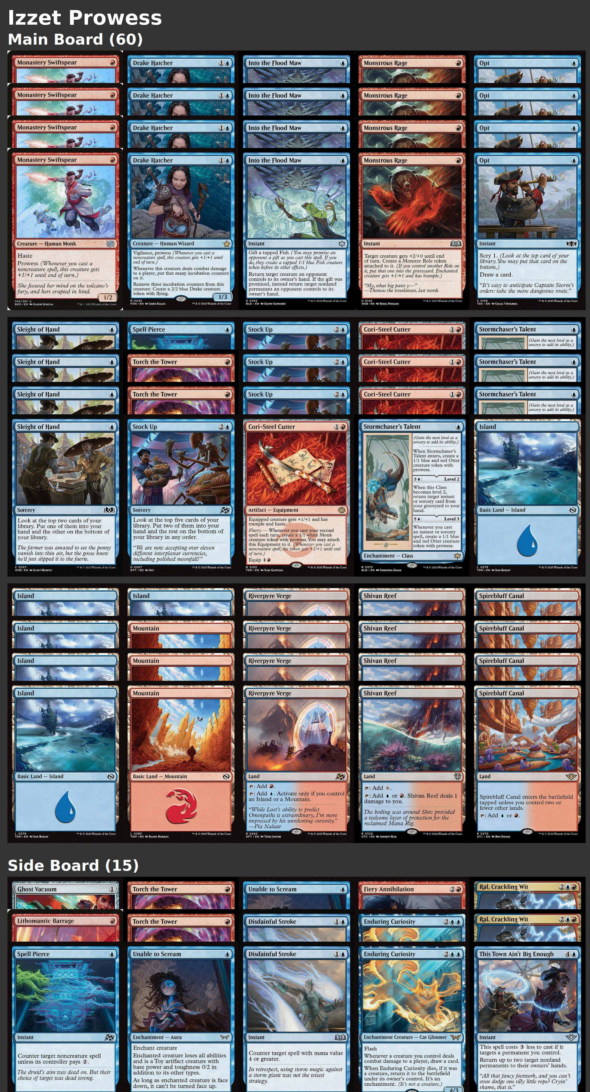 Izzet Prowess