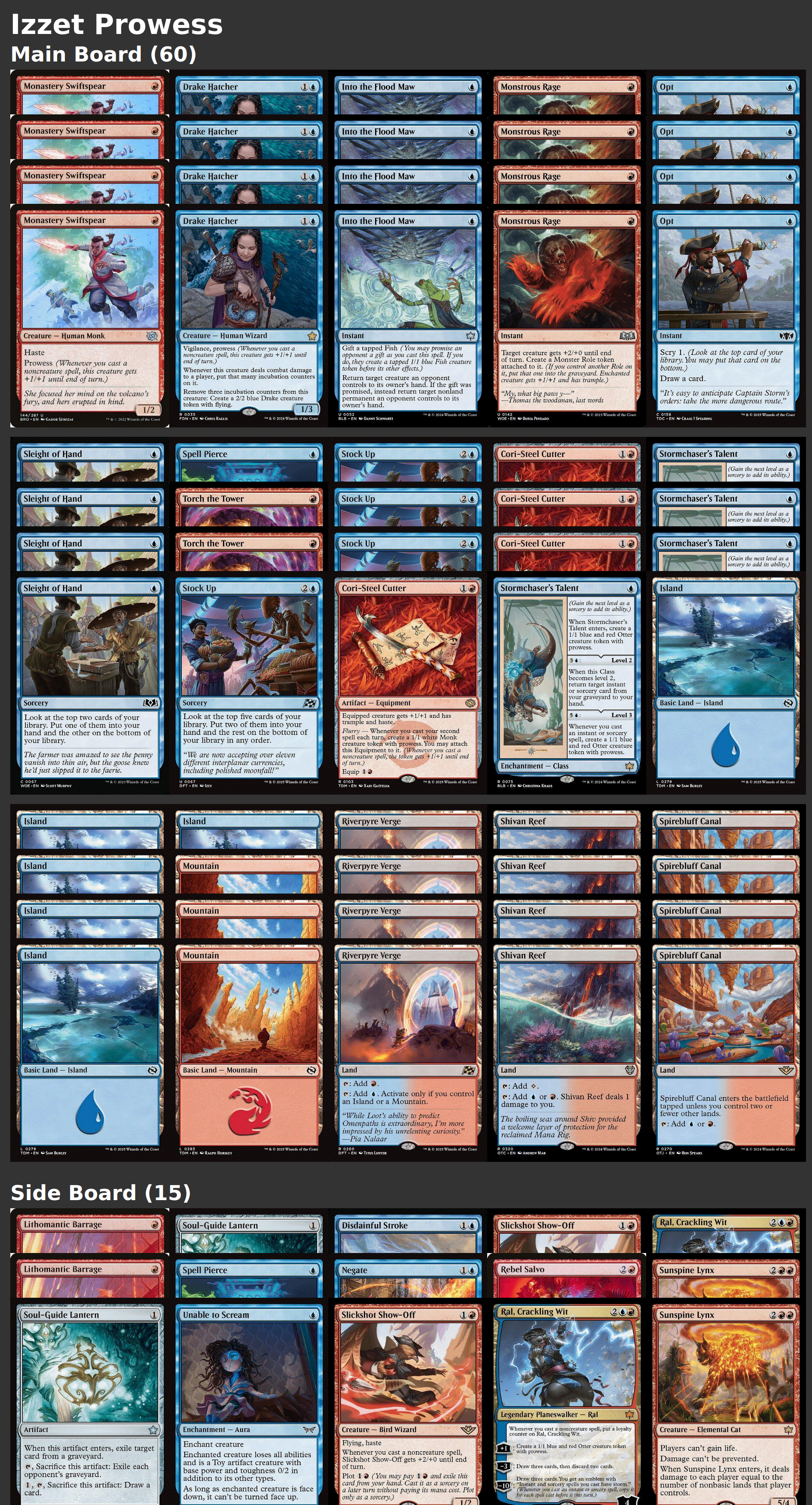 Izzet Prowess