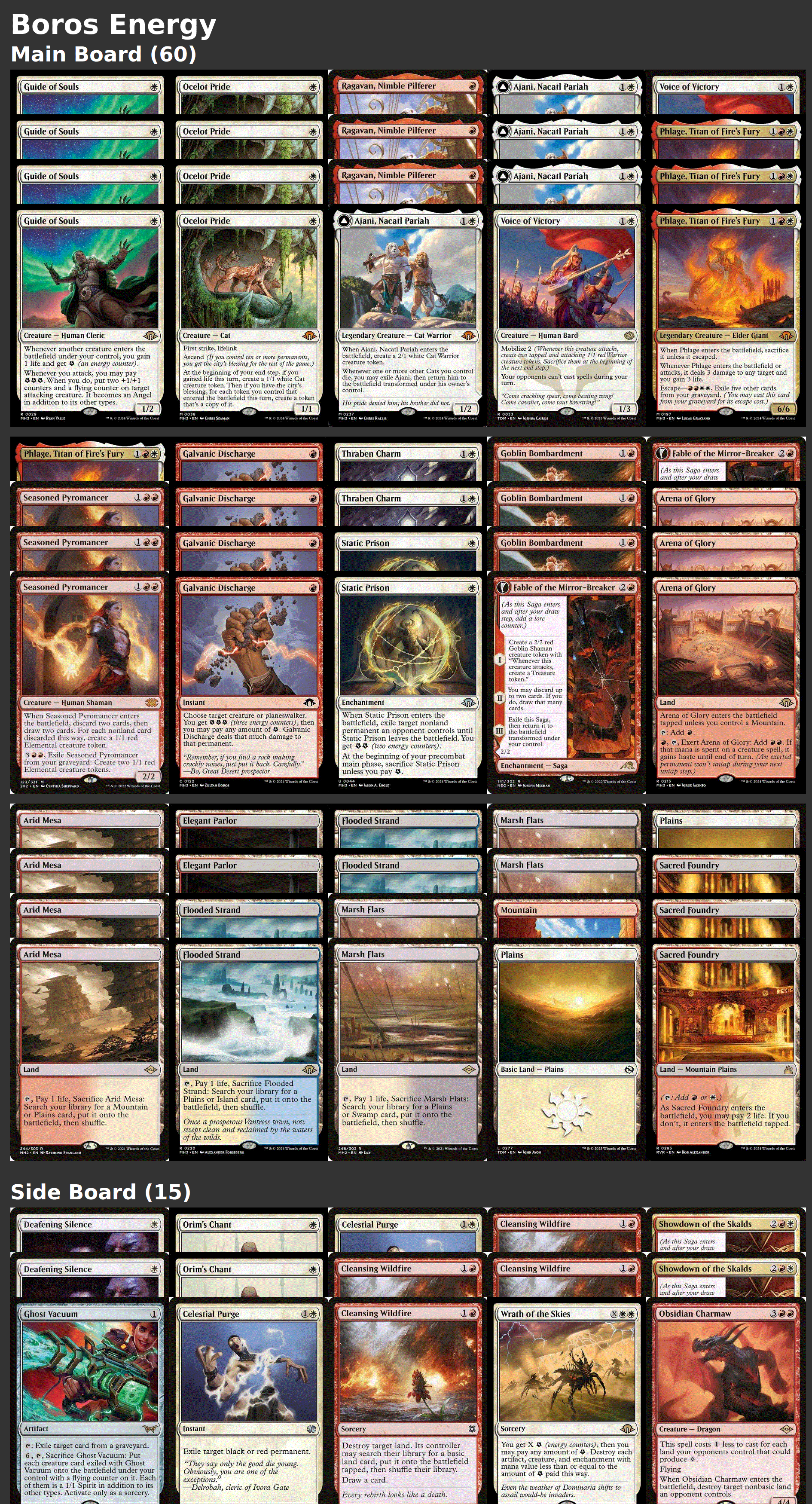 Boros Energy