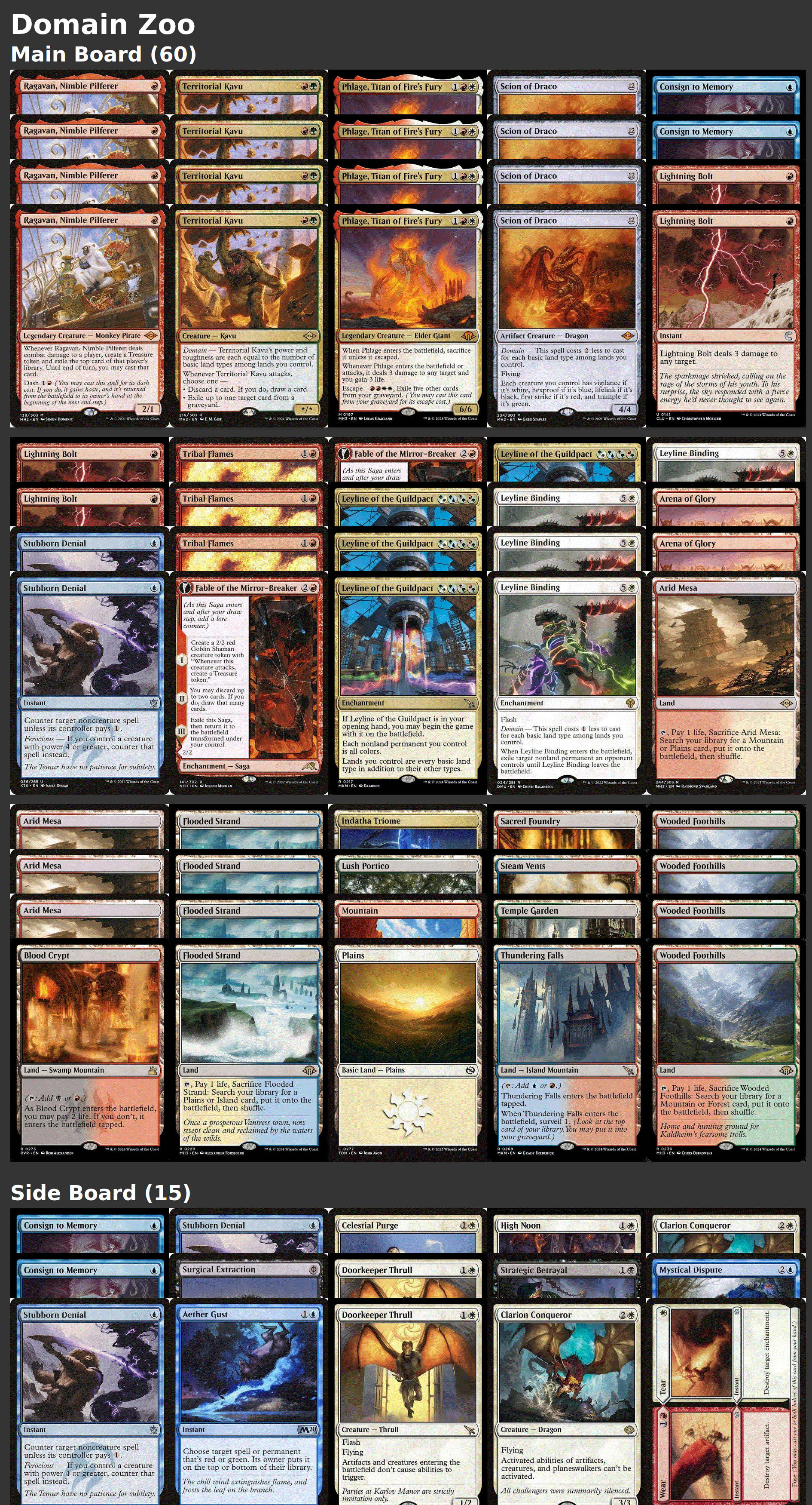 Domain Zoo