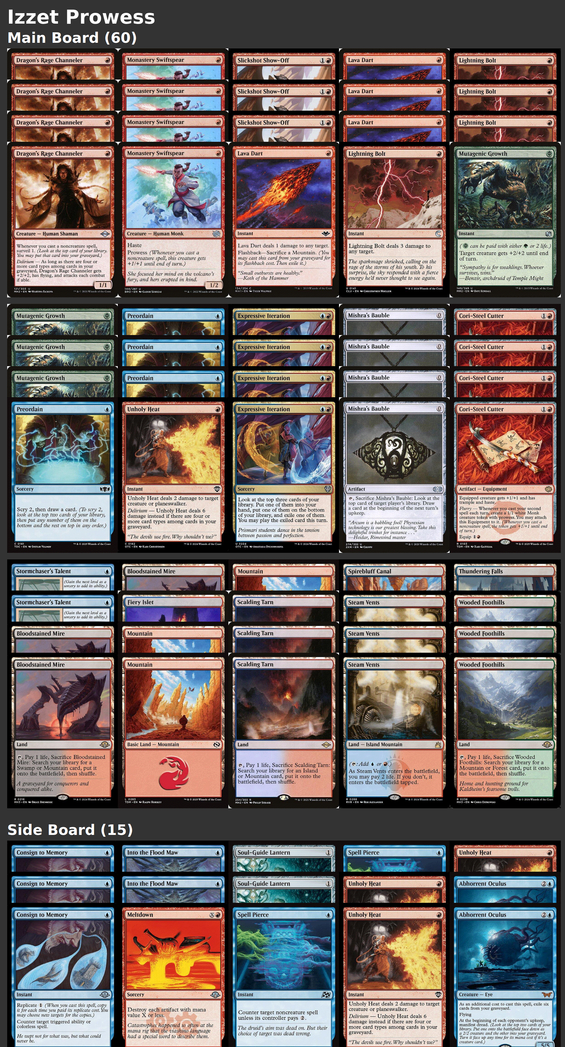 Izzet Prowess