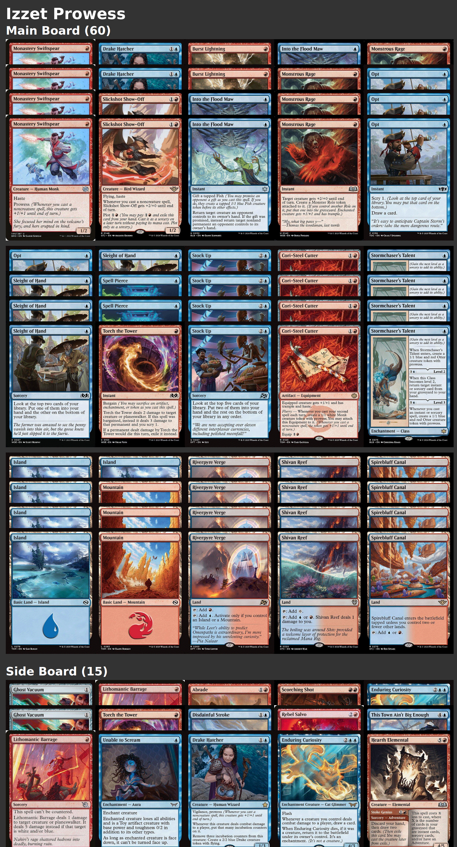 Izzet Prowess