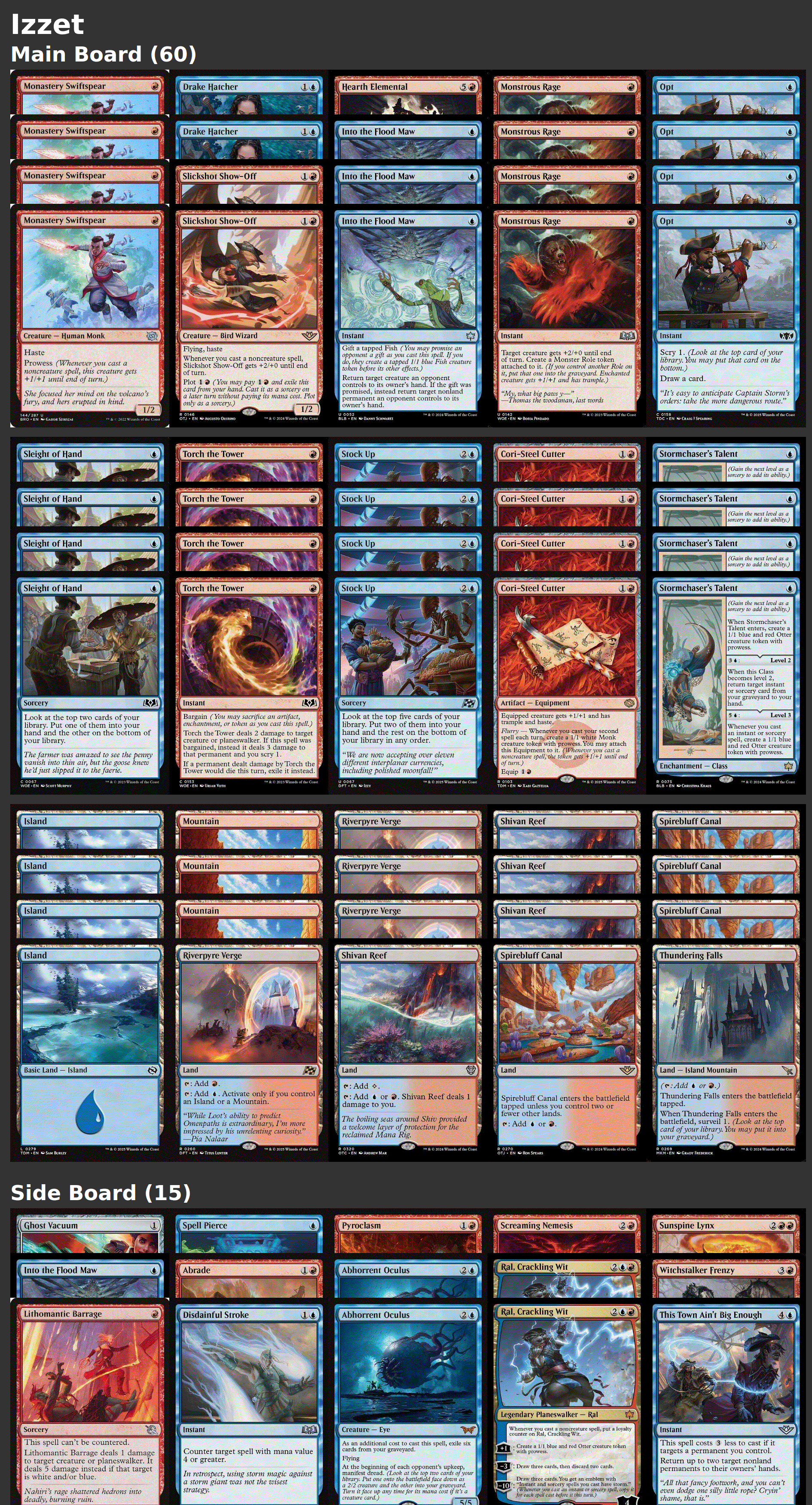 Izzet