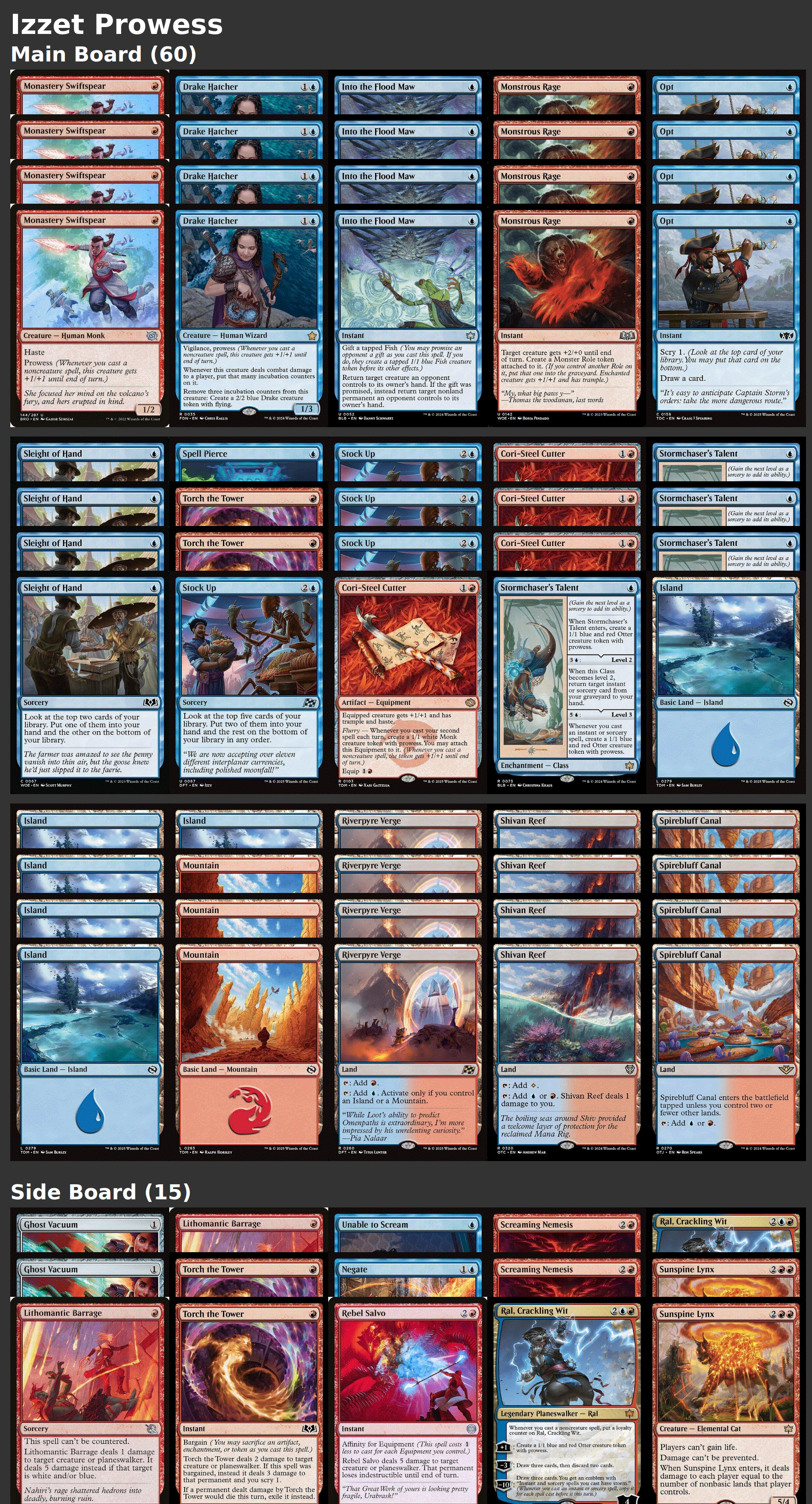 Izzet Prowess
