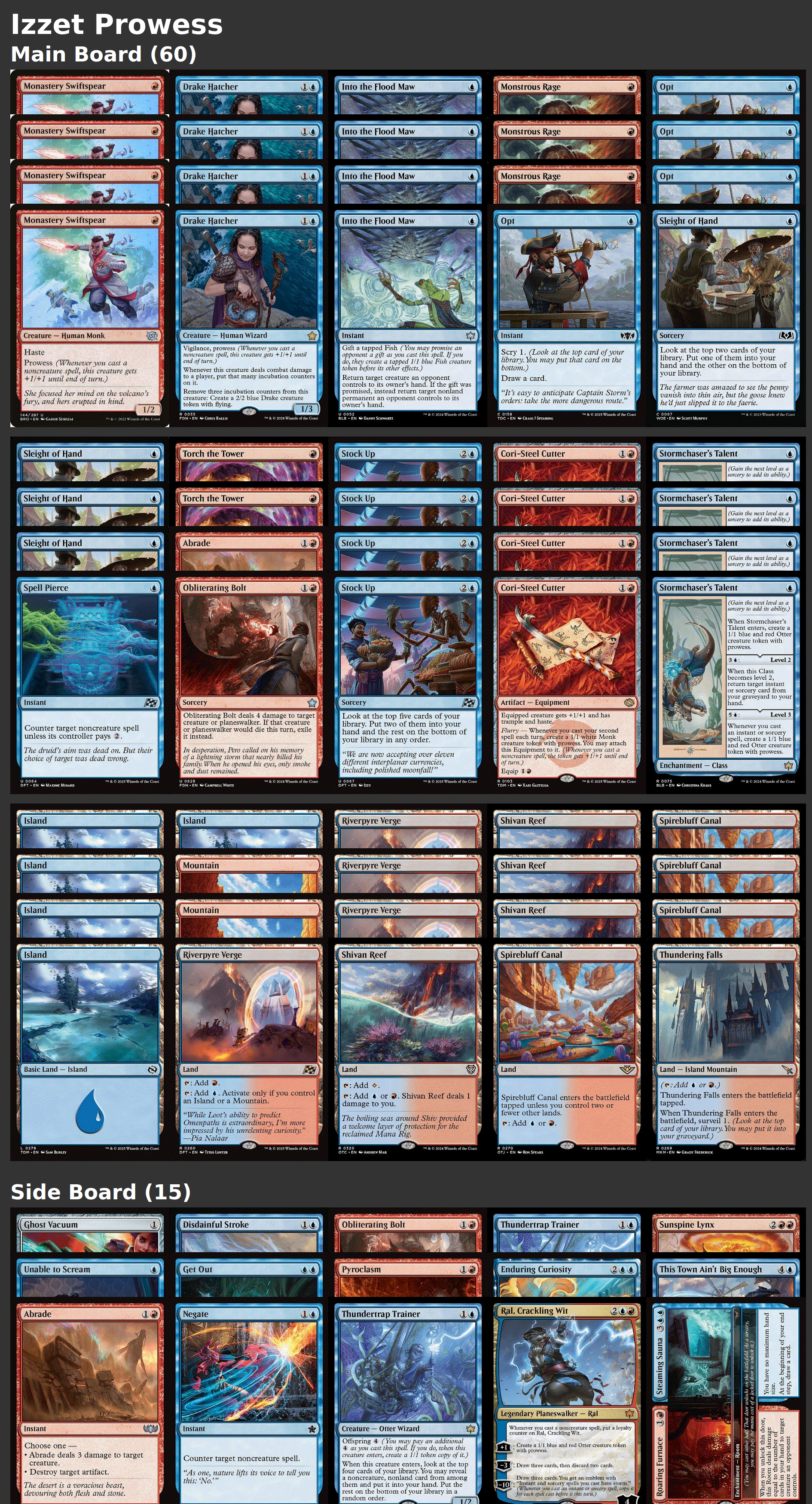 Izzet Prowess