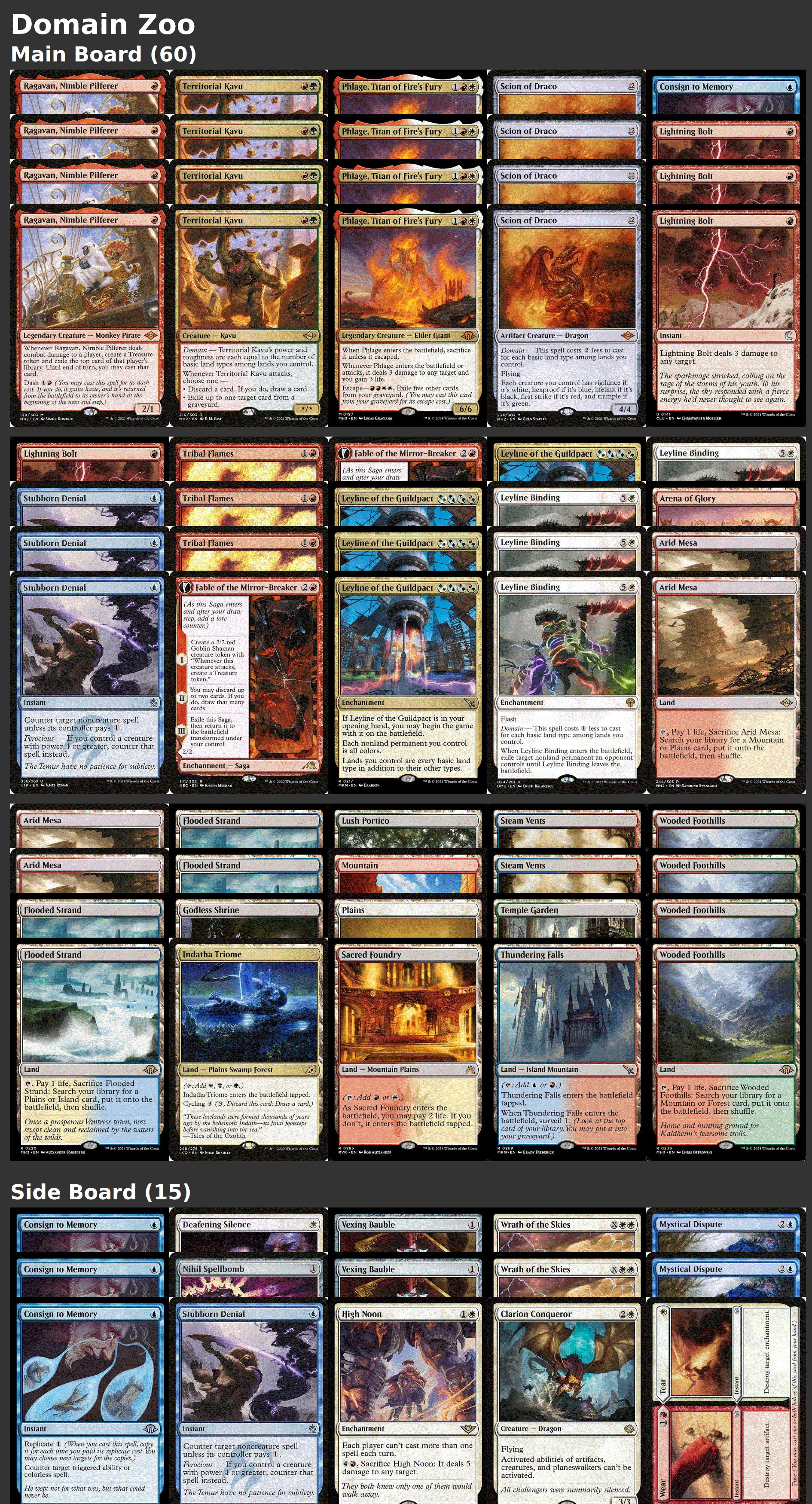 Domain Zoo