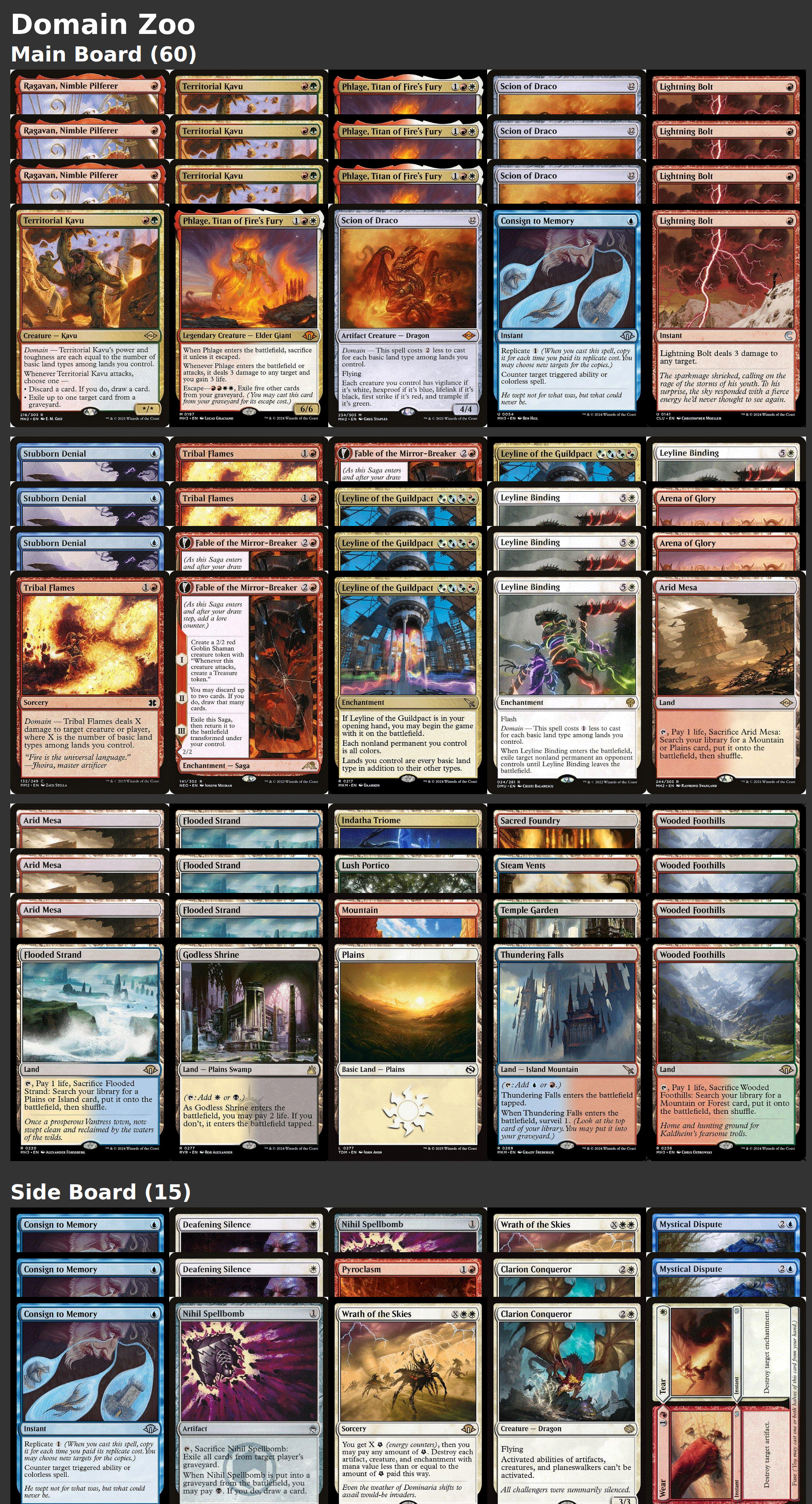 Domain Zoo