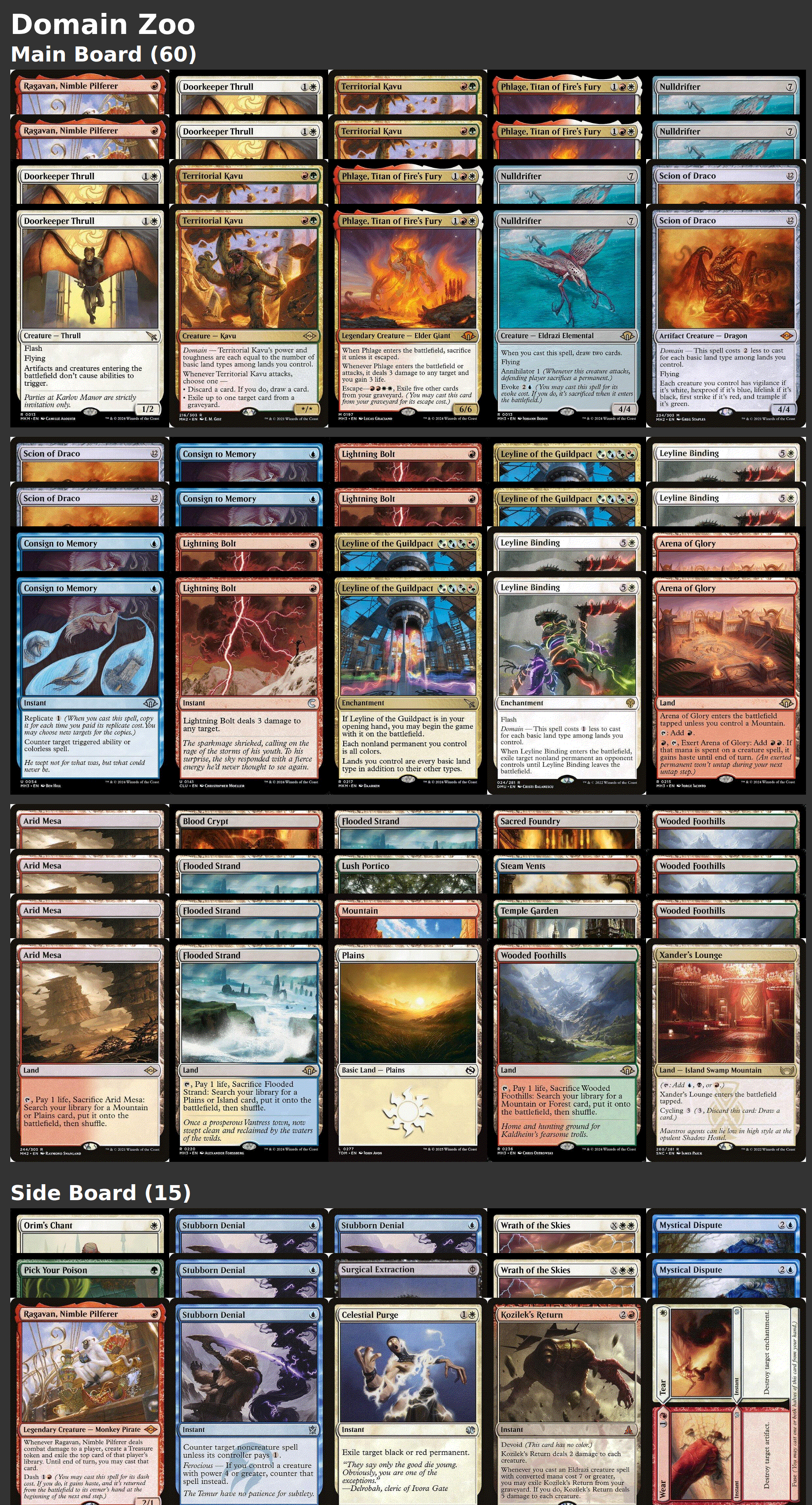 Domain Zoo