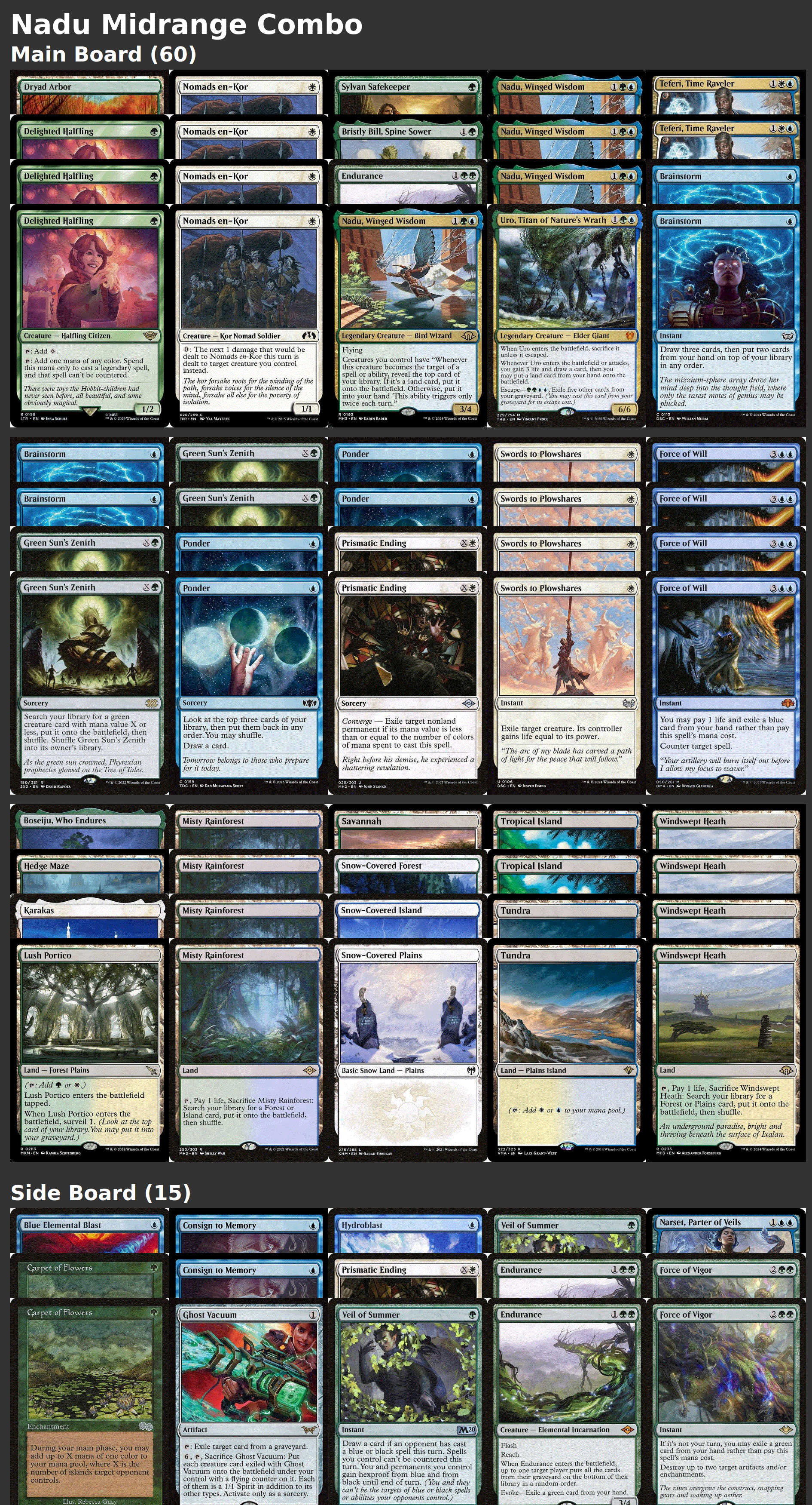 Nadu Midrange Combo