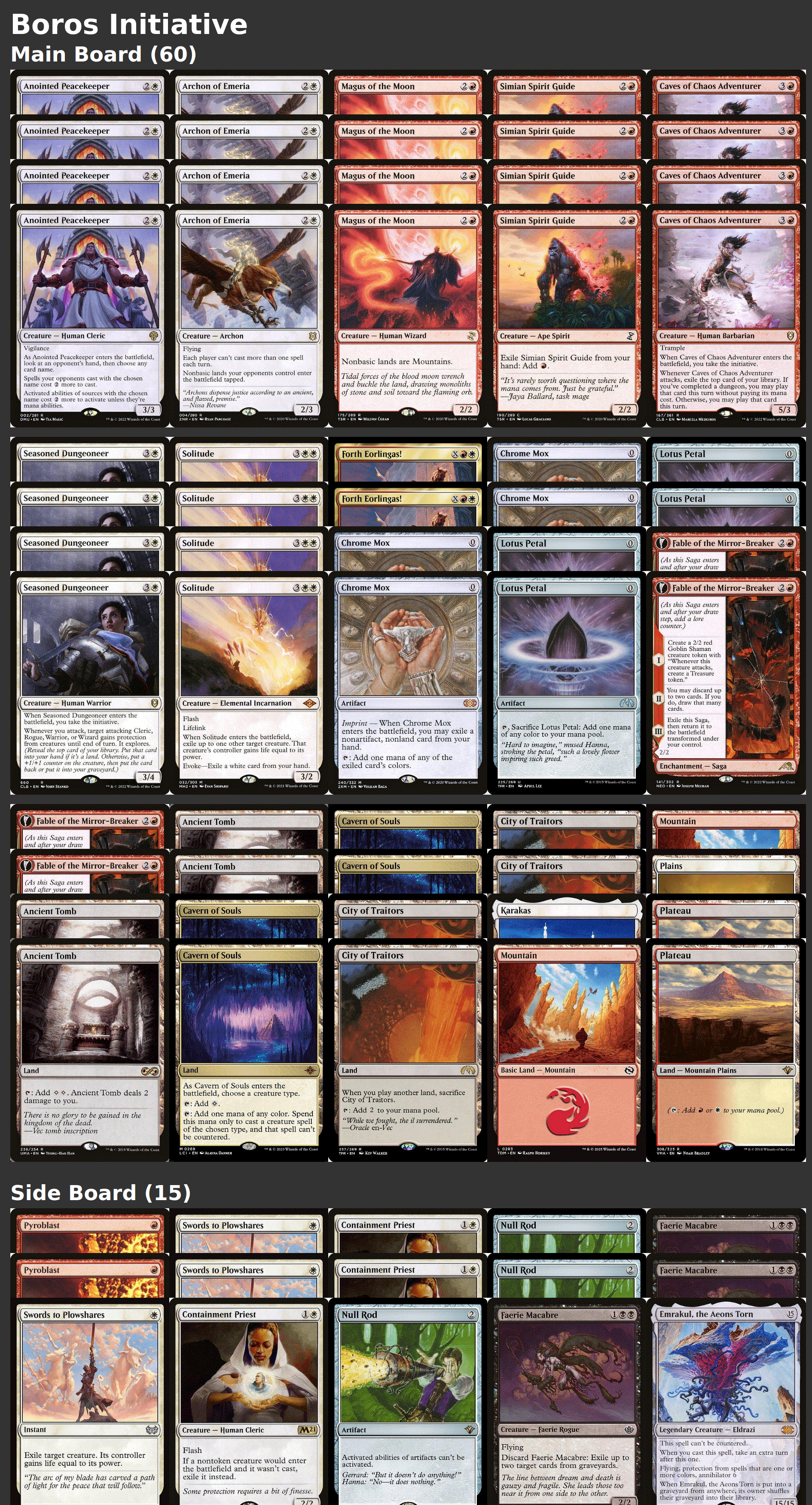 Boros Initiative