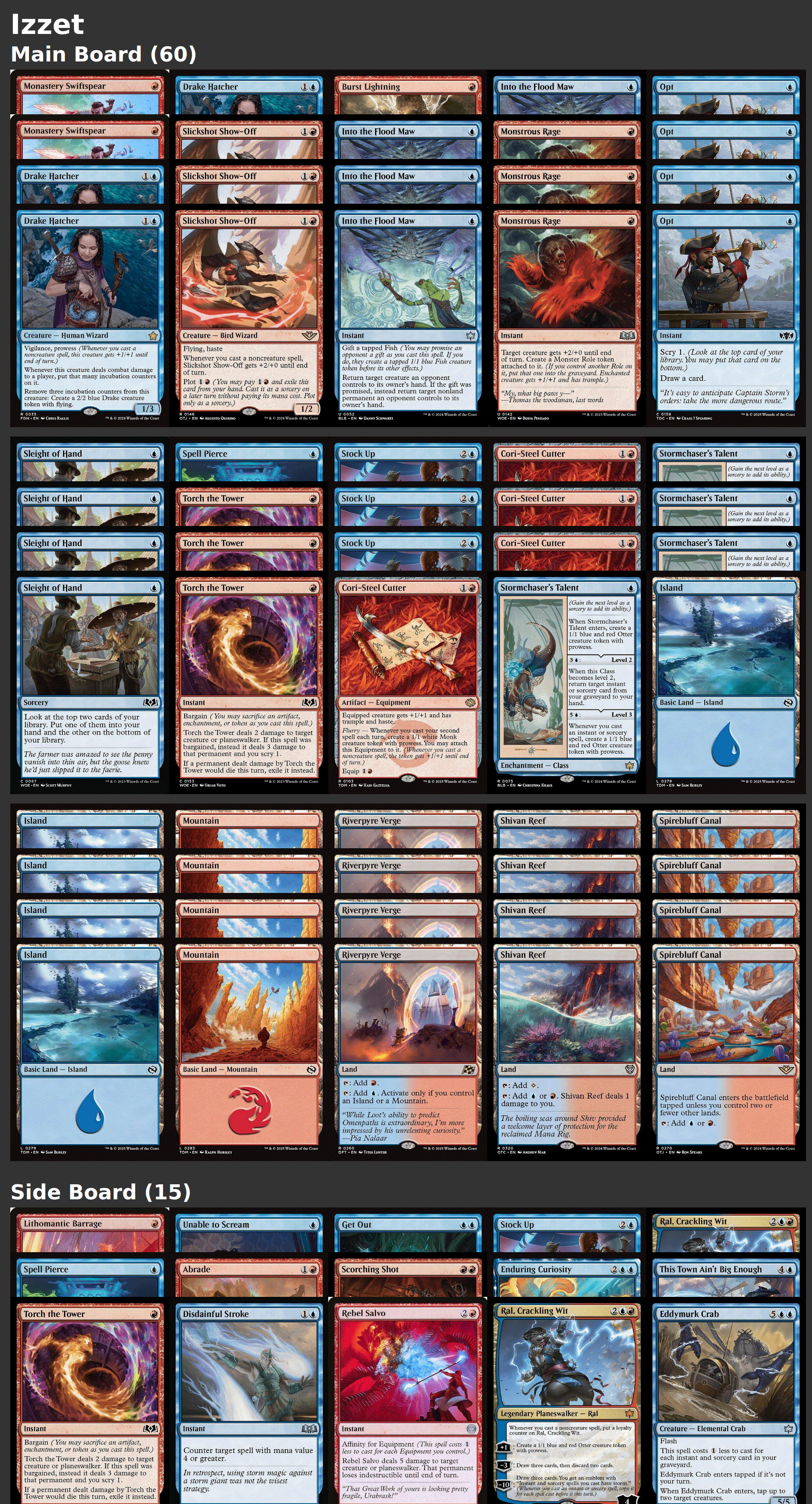 Izzet
