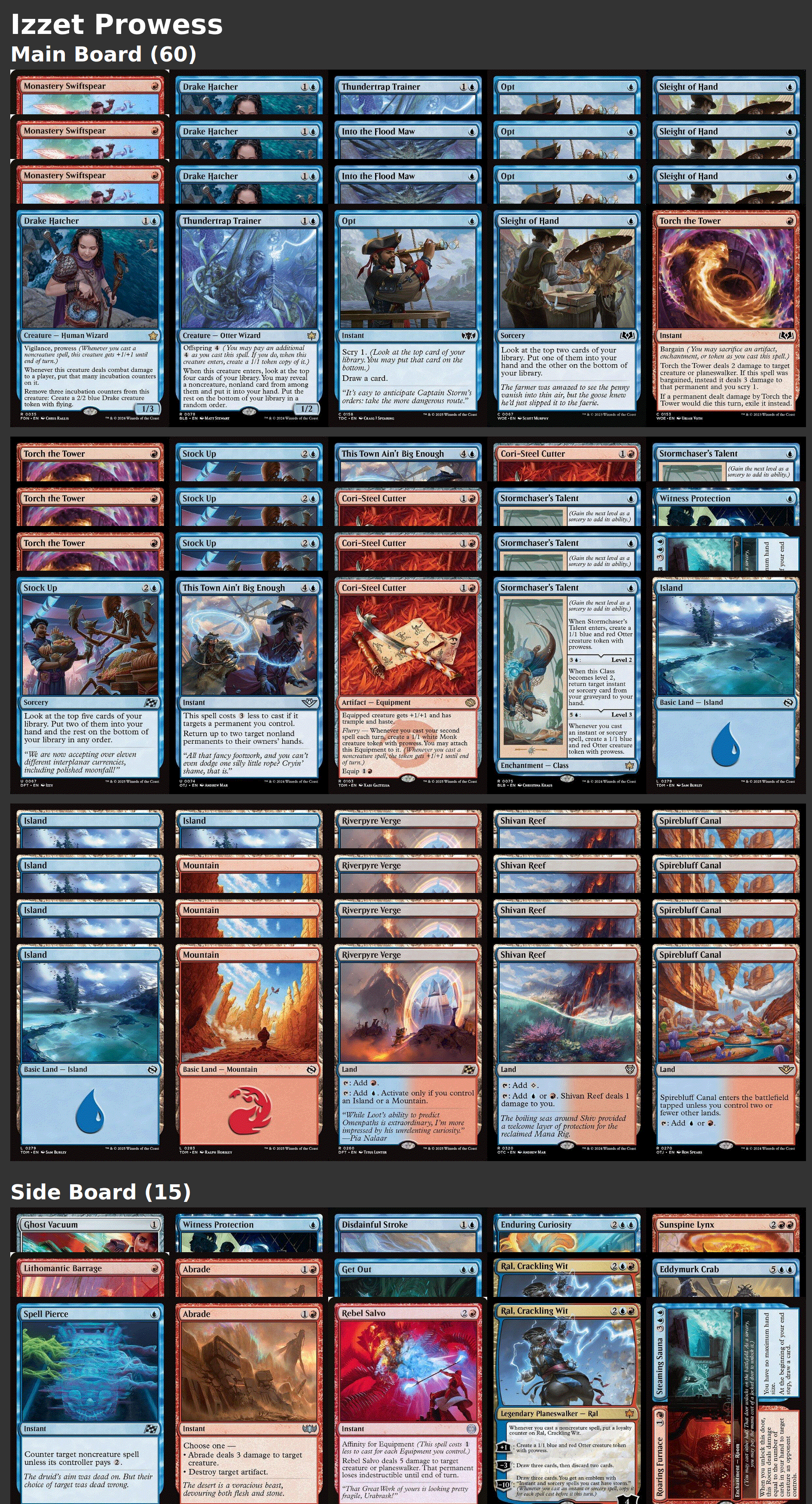 Izzet Prowess