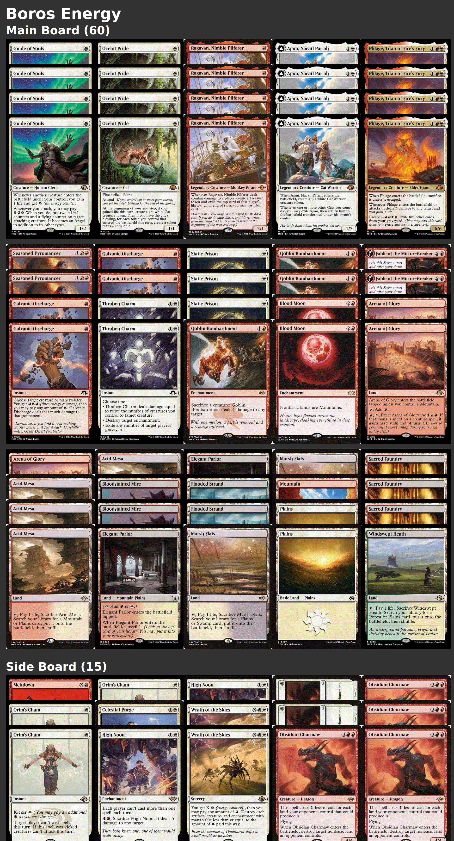 Boros Energy