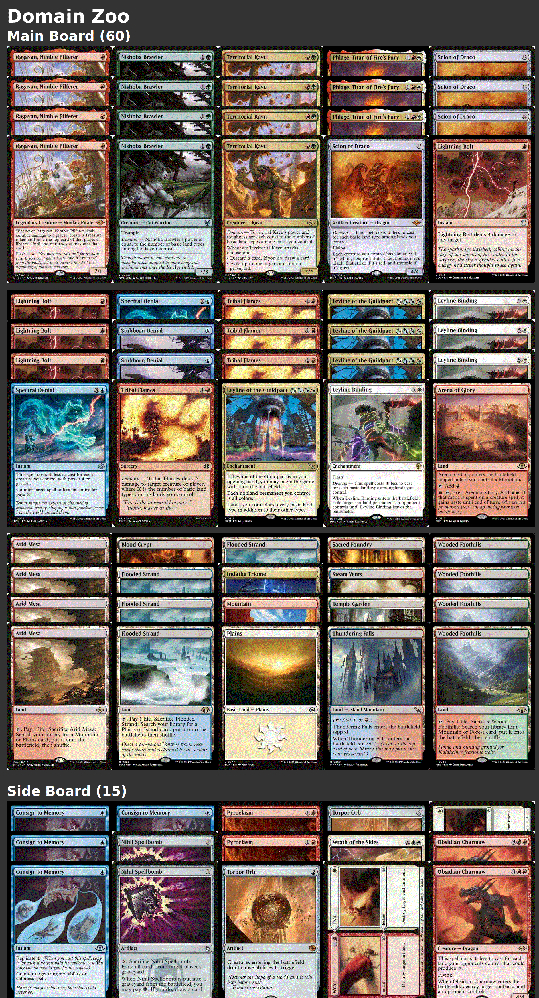 Domain Zoo