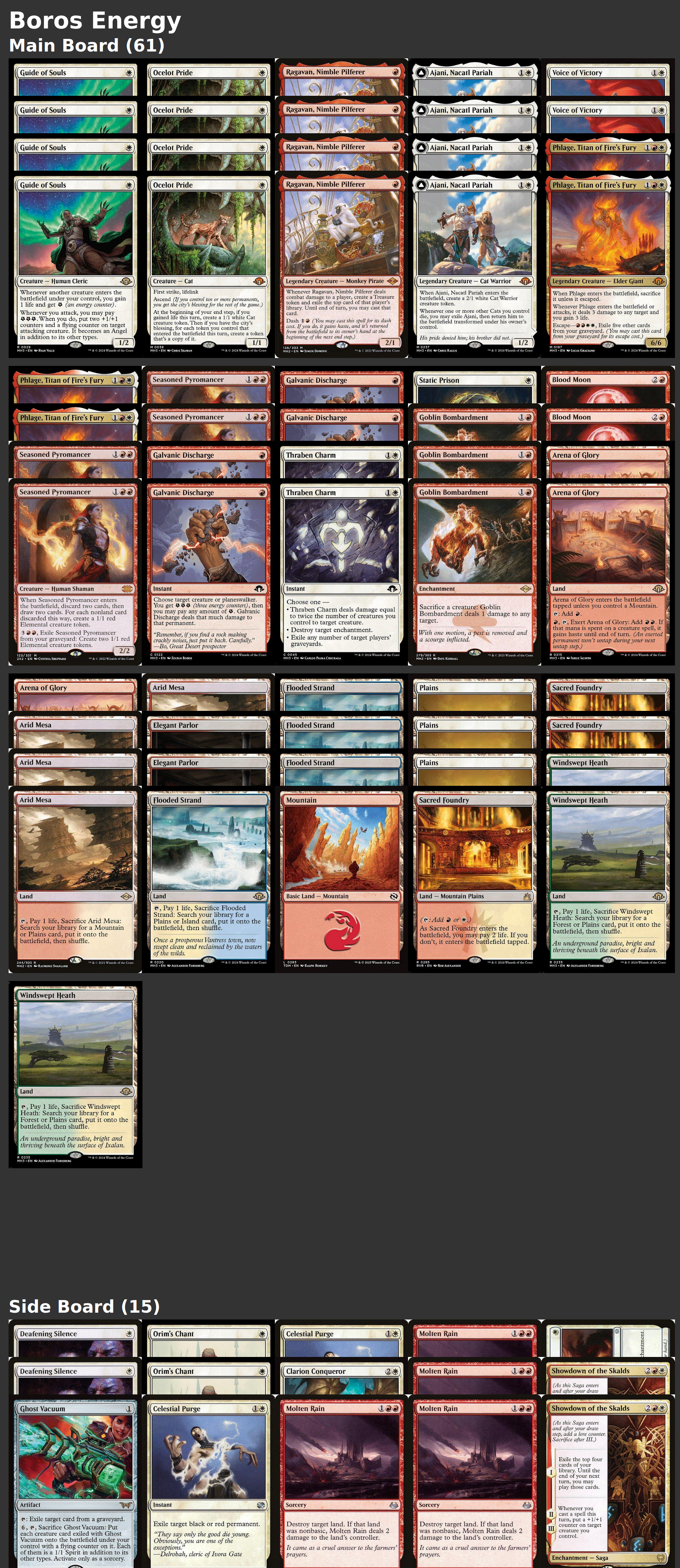Boros Energy