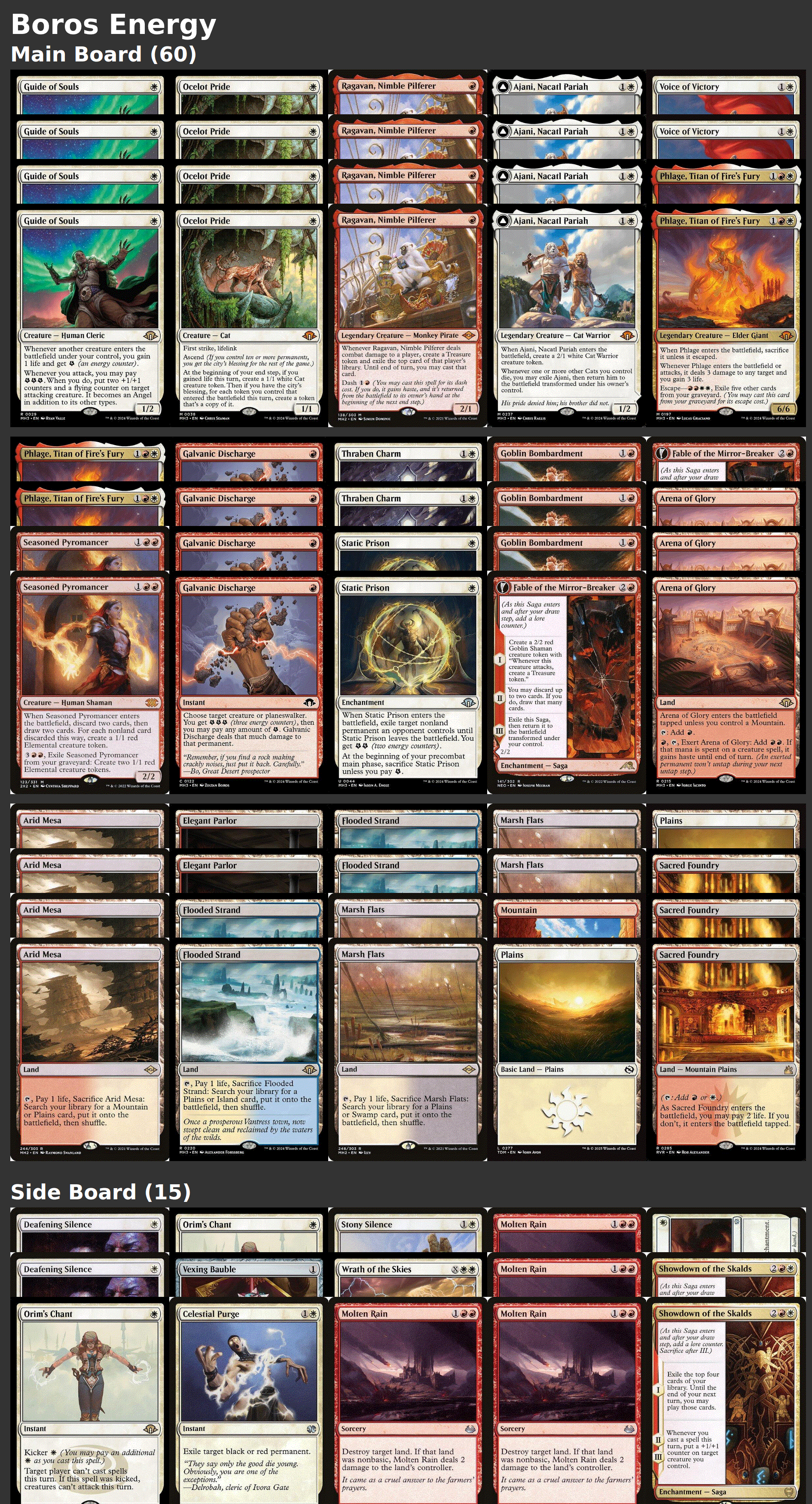 Boros Energy