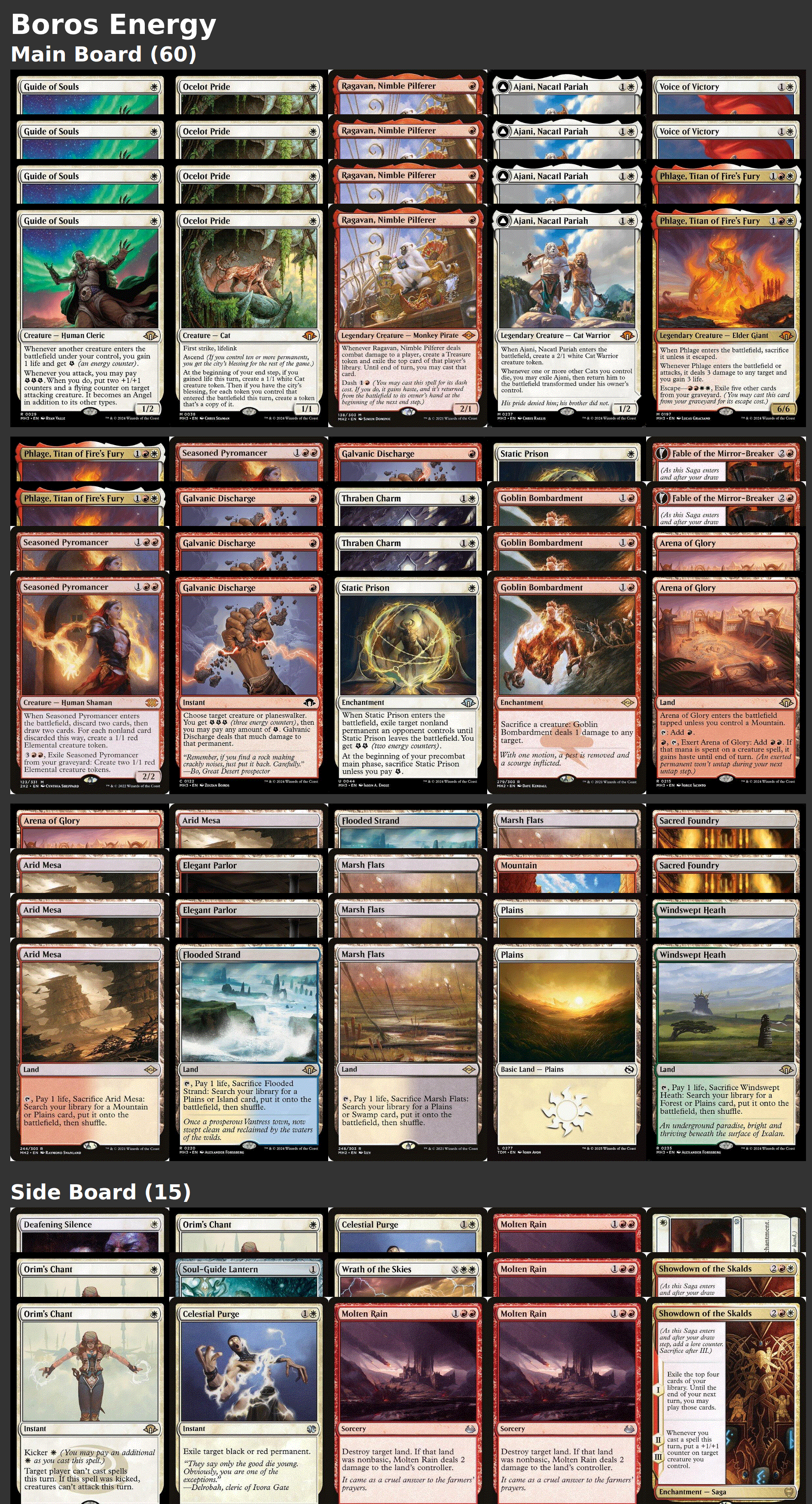 Boros Energy