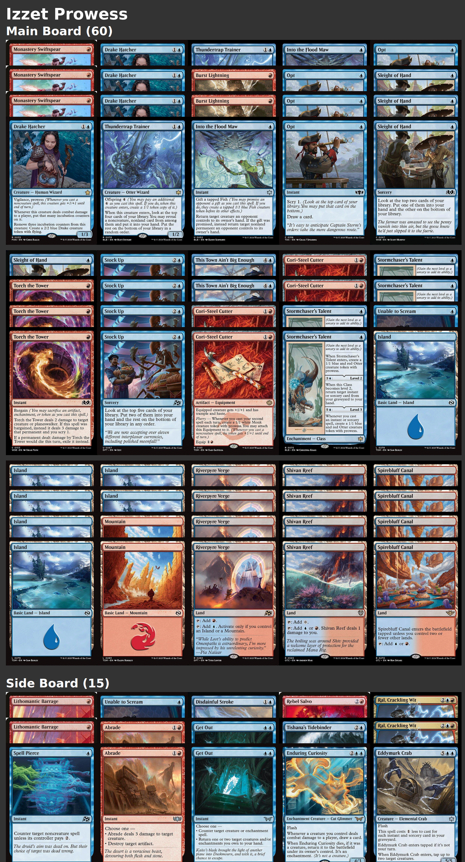 Izzet Prowess