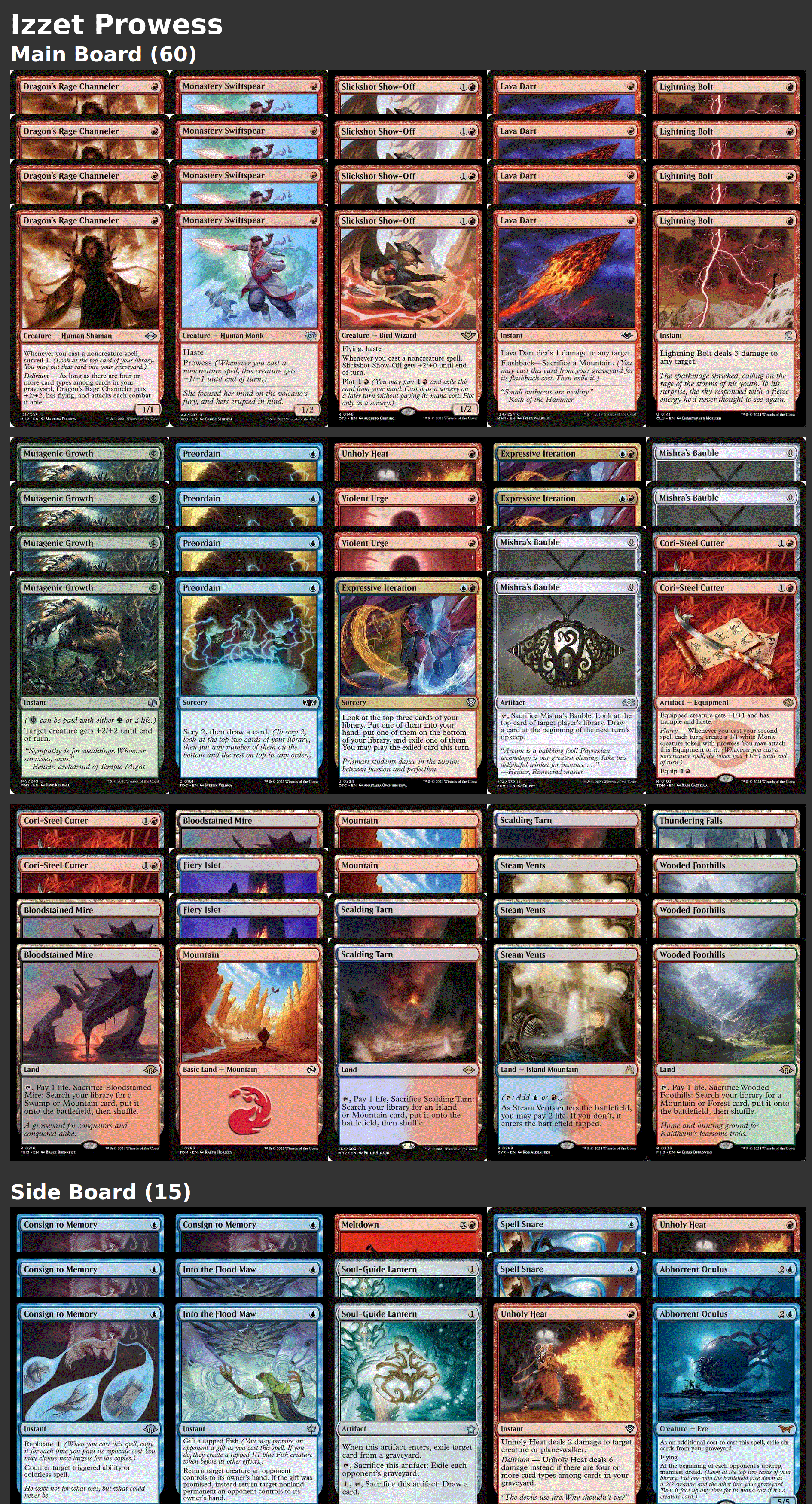 Izzet Prowess