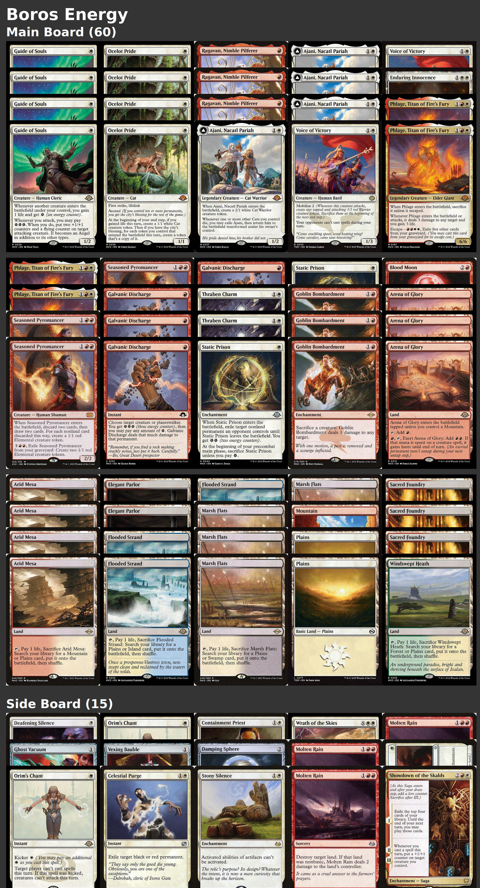 Boros Energy