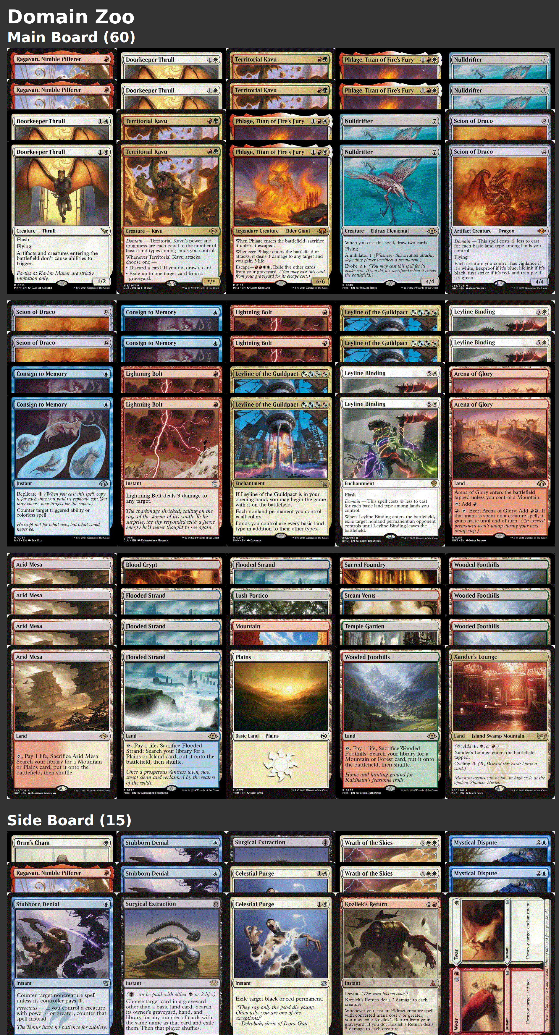 Domain Zoo