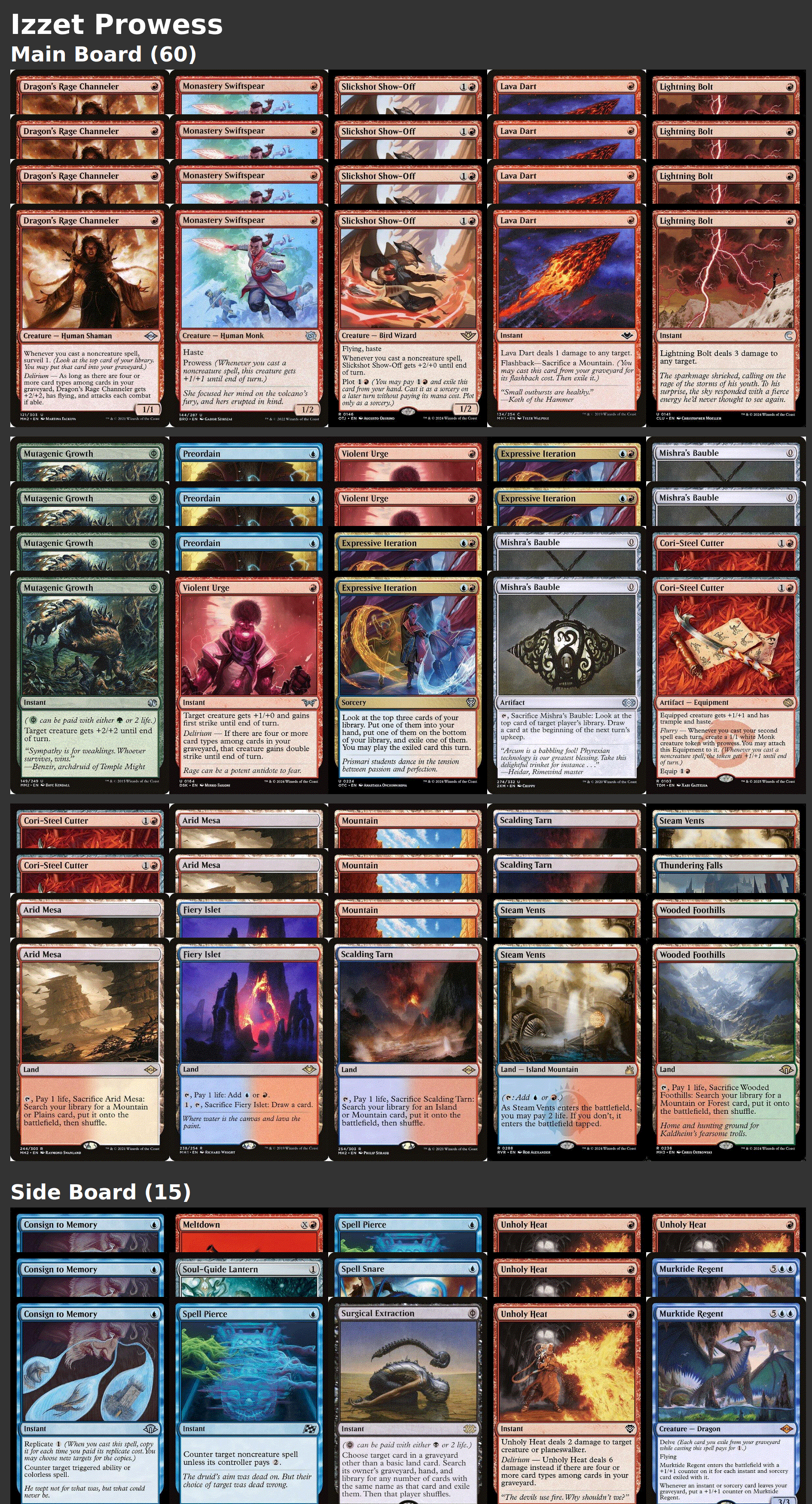 Izzet Prowess