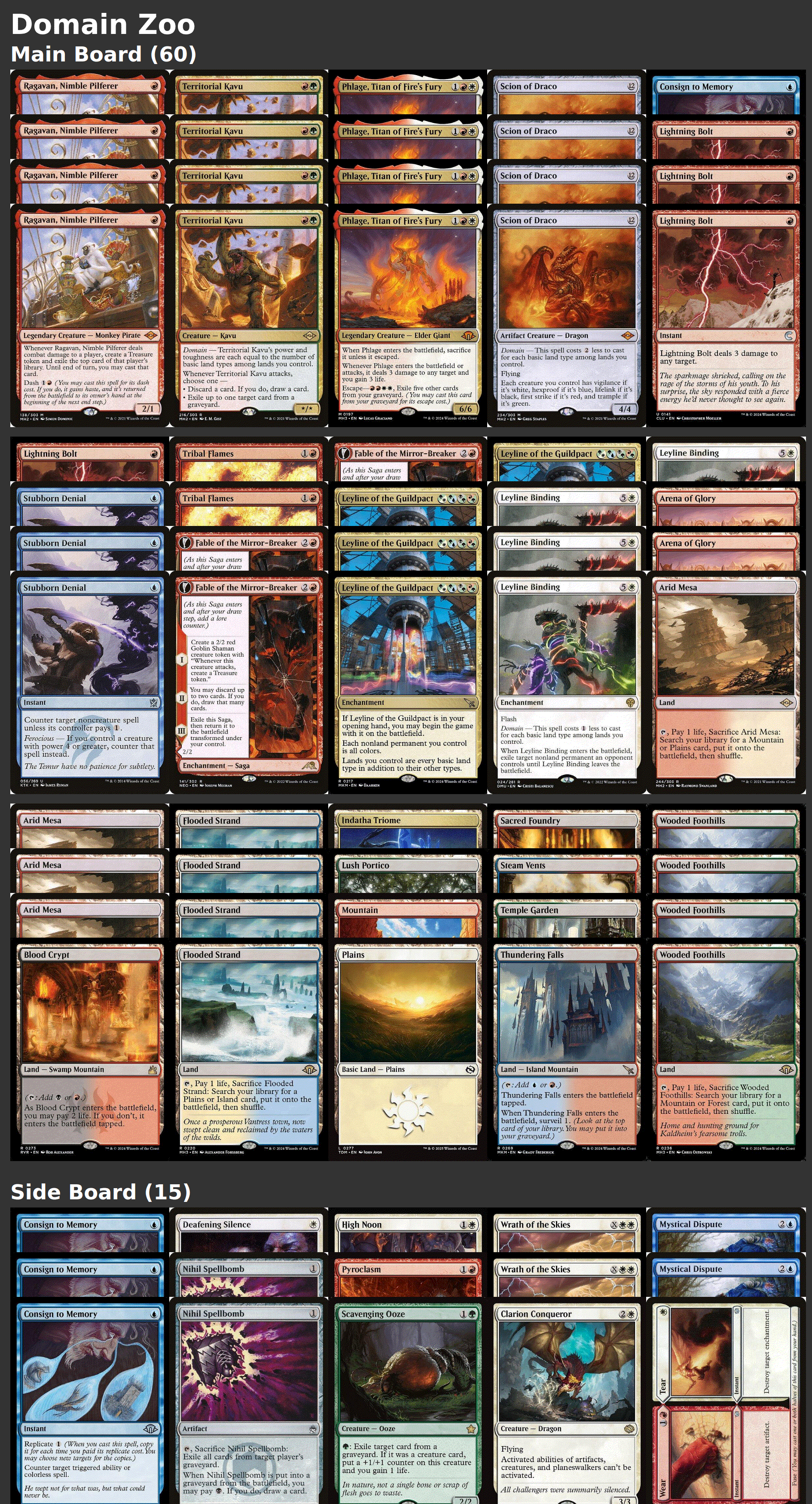 Domain Zoo