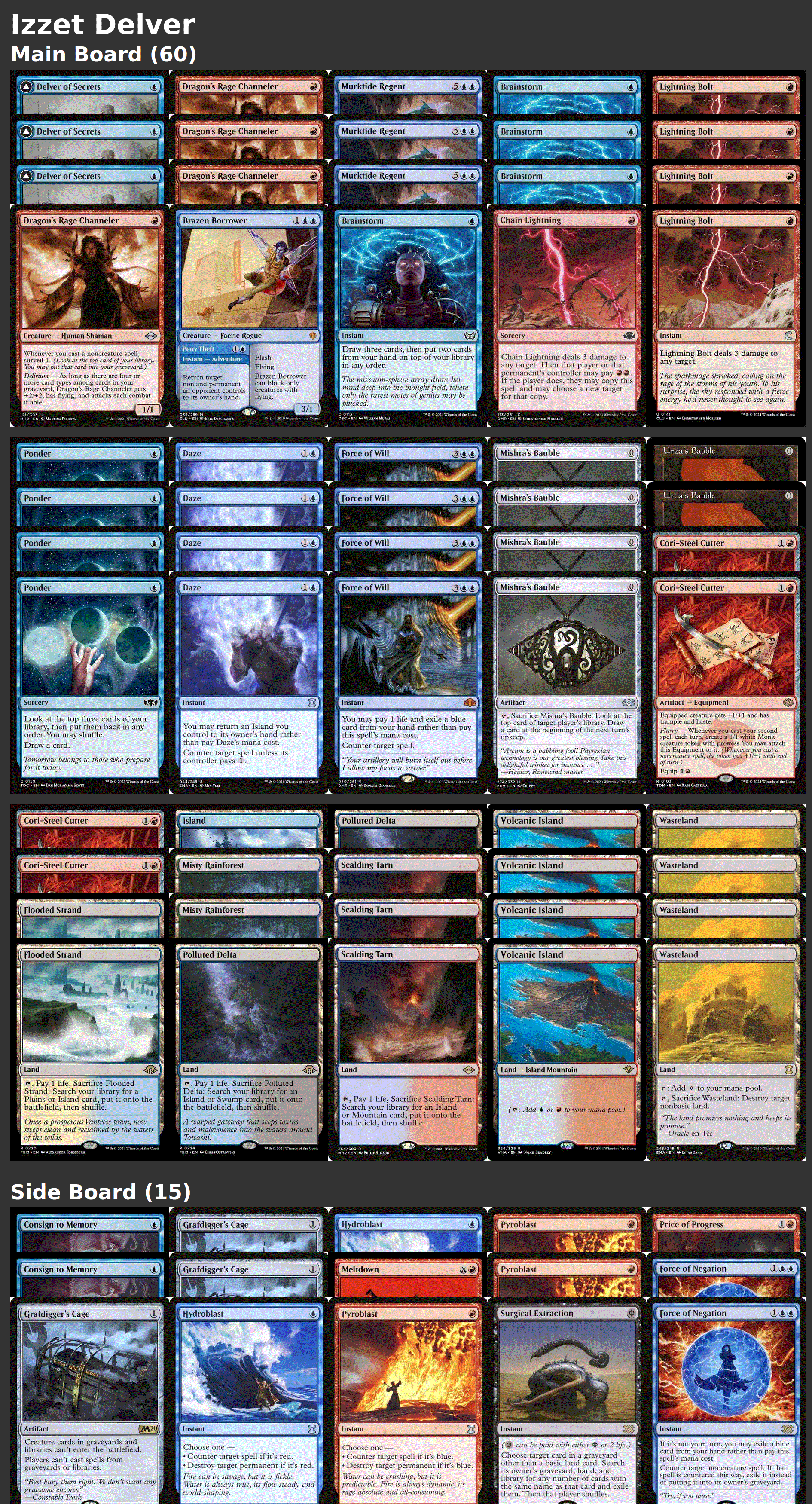 Izzet Delver