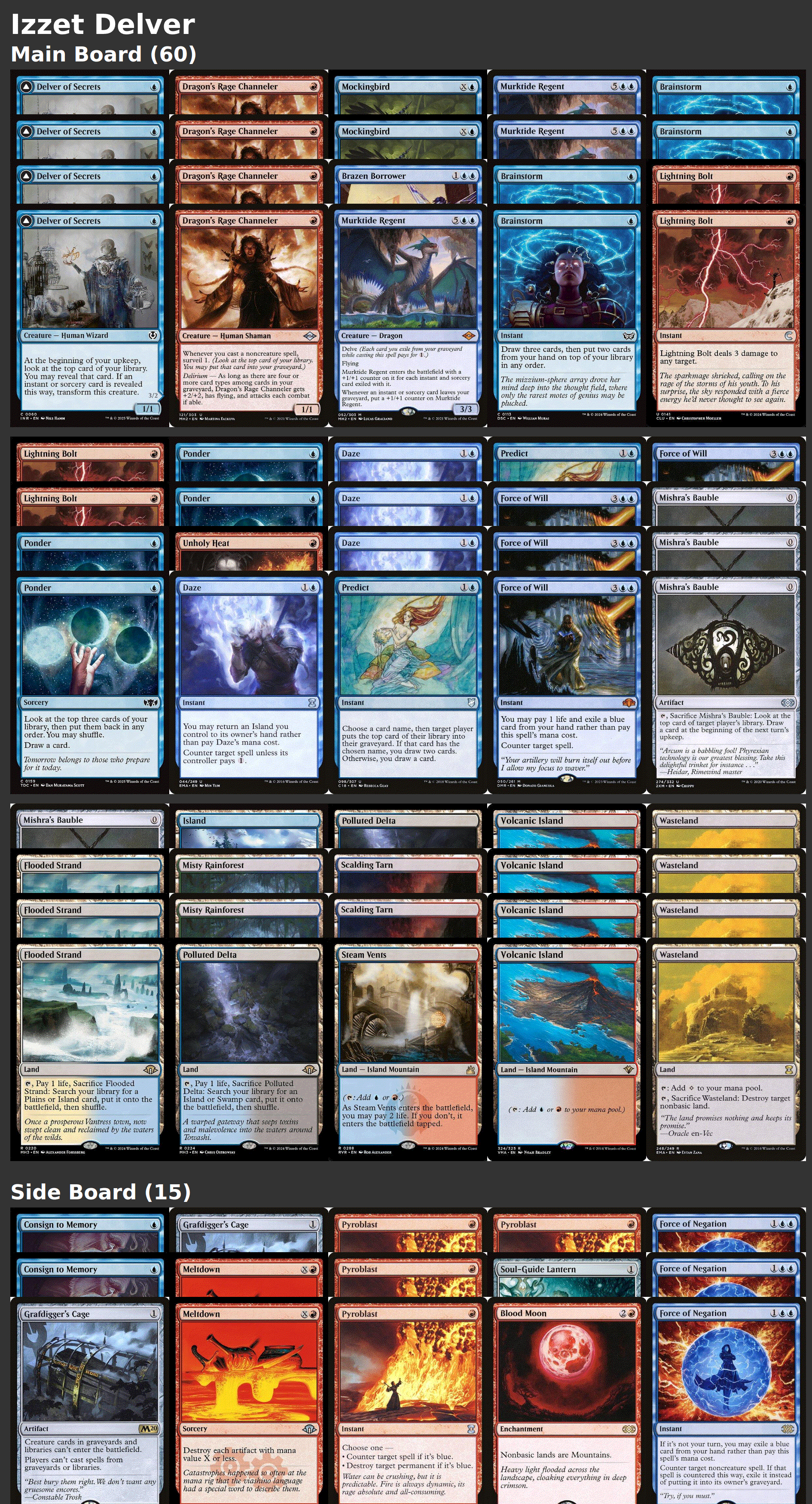 Izzet Delver