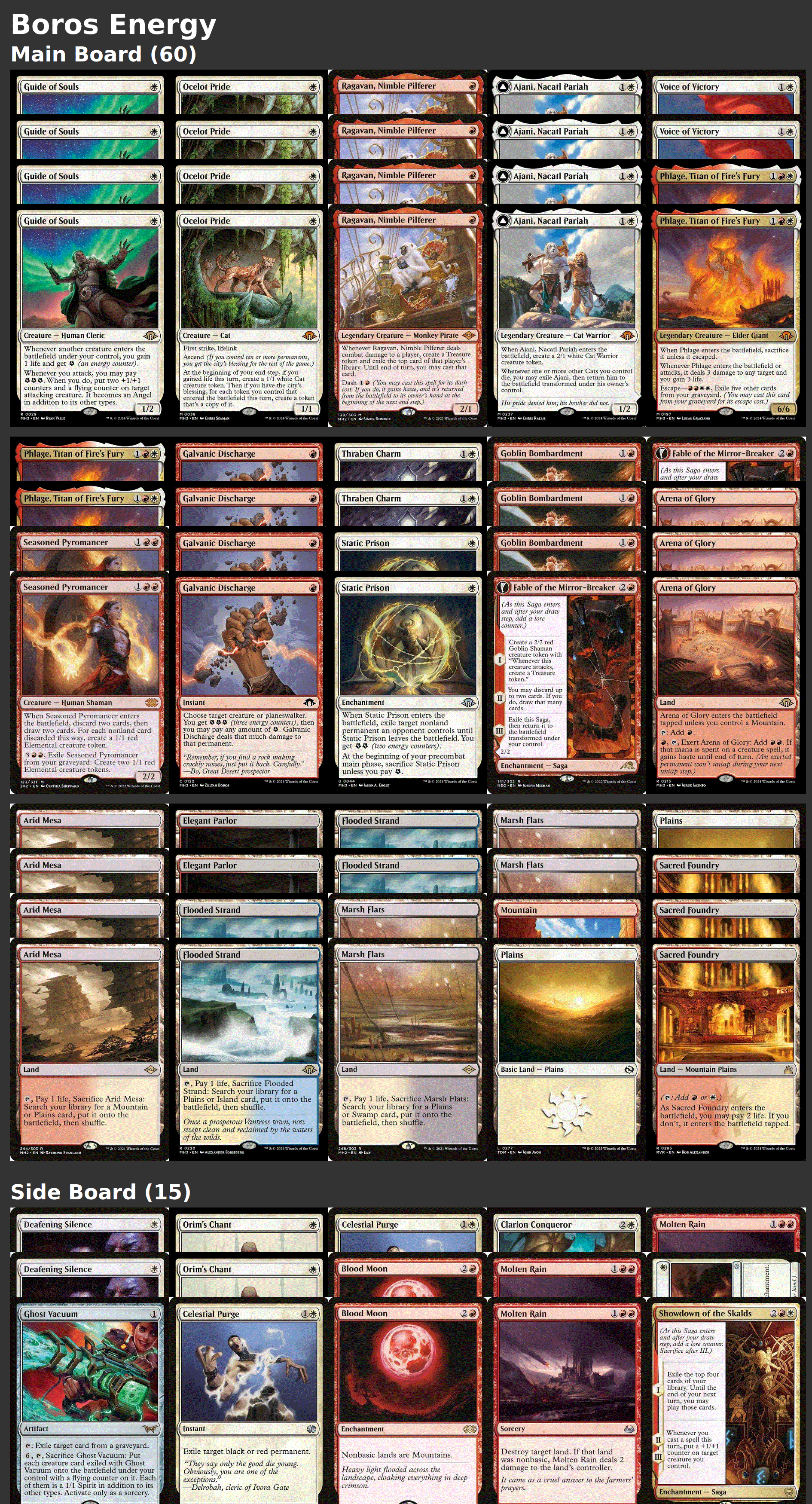 Boros Energy